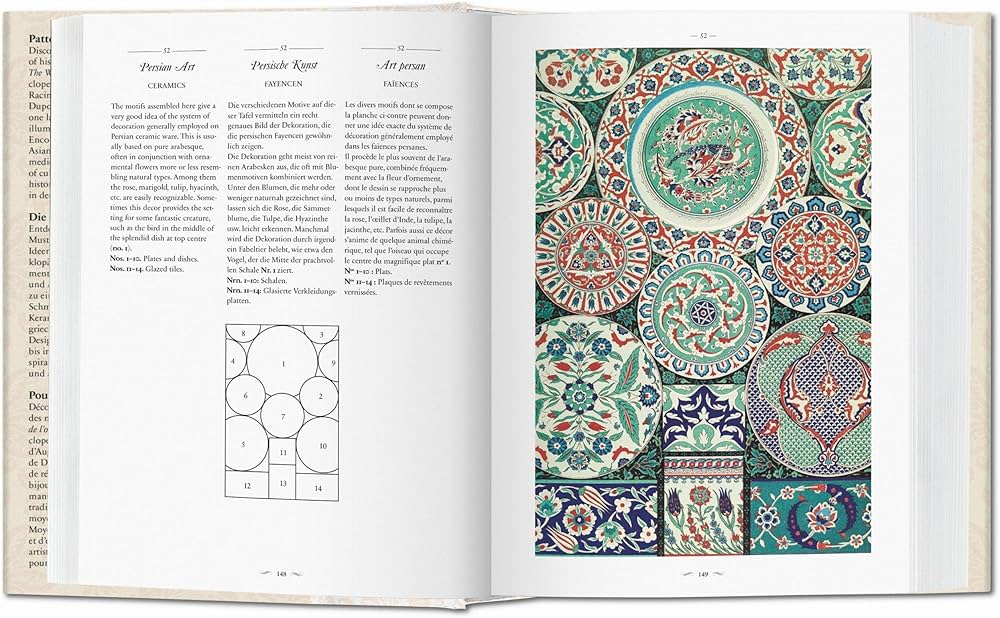 Buy The World of Ornament Book Online at Low Prices in India | The