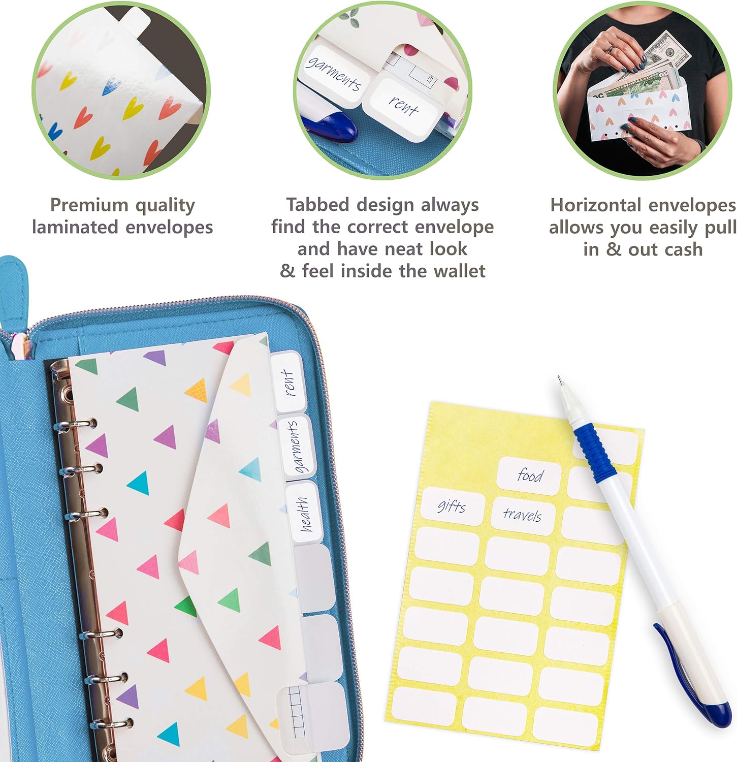 Cash Envelope Wallet Azure All in One Budget System with 12x Tabbed Cash Envelopes , 12x Monthly Budget Cards ,1x Yearly budget planner sheet Complete Money Organizer Set for Cash : Office Products