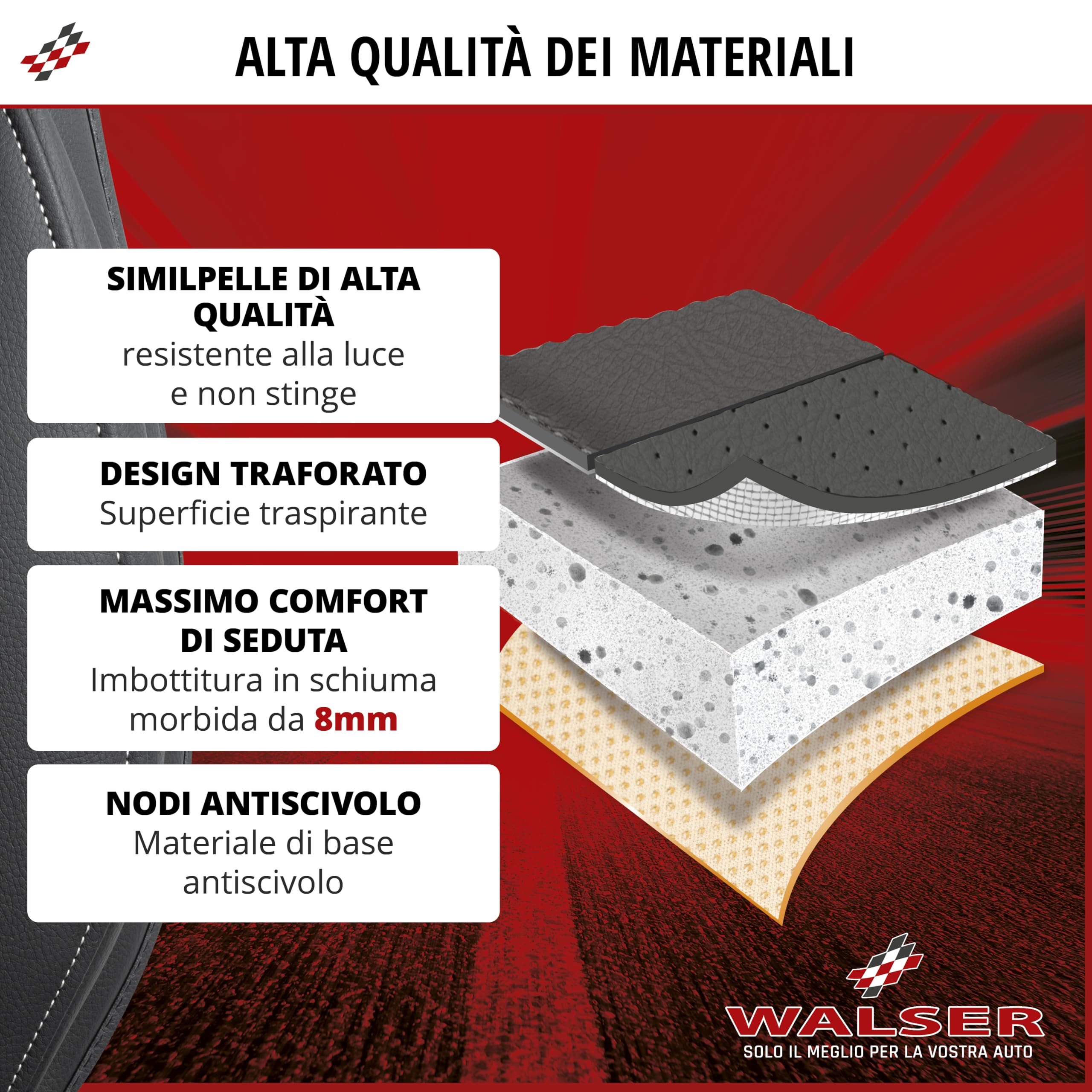 WALSER Coprisedile Auto Fernando, Coprisedile Auto Sedile Anteriore, Rivestimento Veicolo 1 pezzo, Protezione Sedile Anteriore Arte Pelle, Rivestimento Veicolo, Cuscino Posto Guida