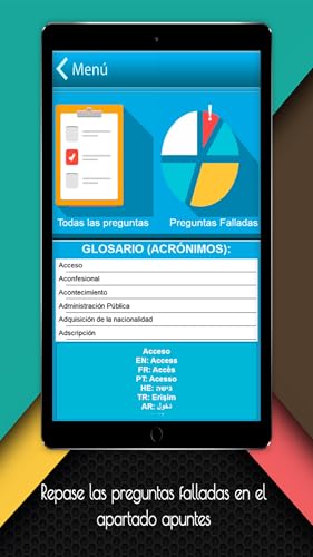 Test de Nacionalidad Española 2018
