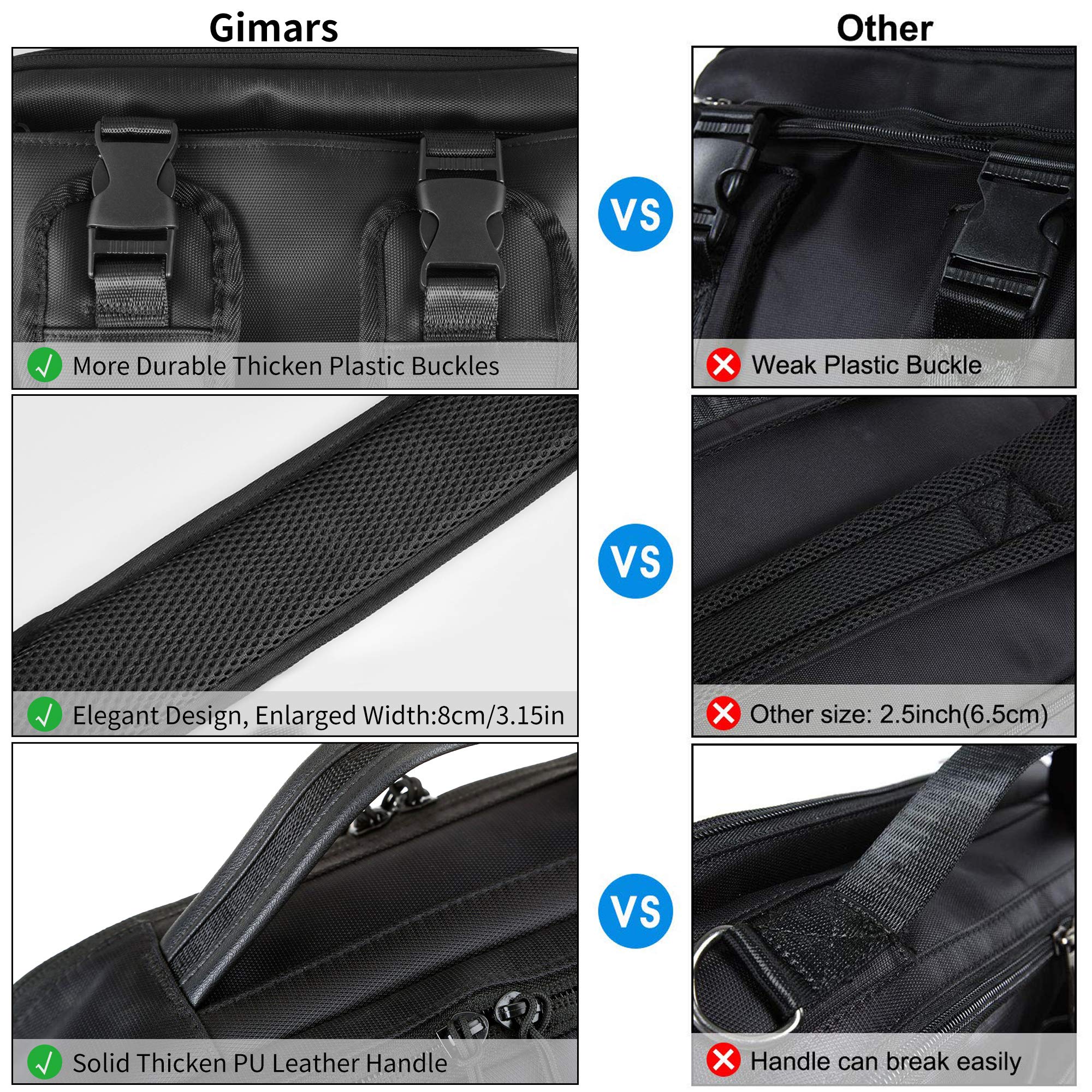 Gimars UPGRADE Diseño 3 en 1 Mochila para Portátil 15.6" con Puerto de USB Bolsa Portátil Unisex Mochila Multifuncional Ergonomica para Trabajo Oficina Escuela Negocio Viaje Avión,Negro