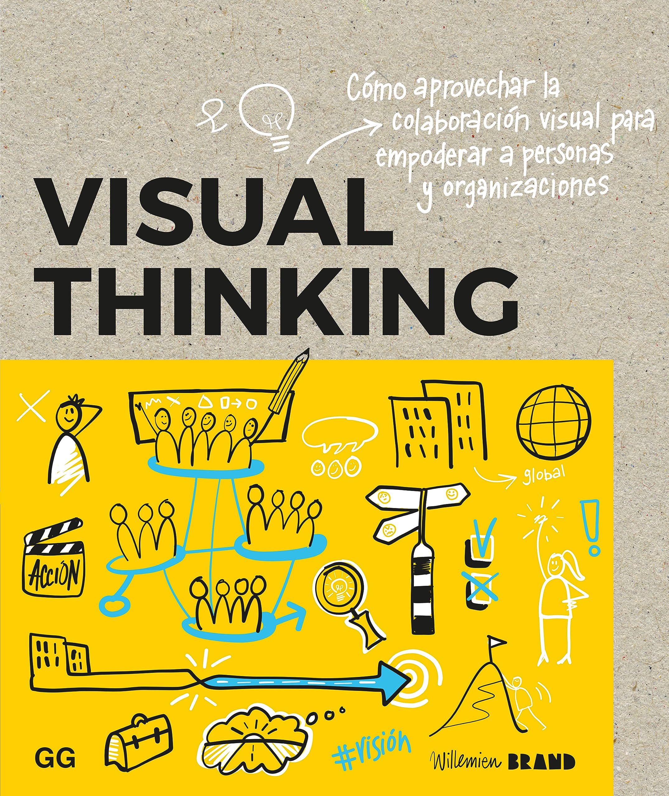 Visual Thinking méthode visuelle en espagnol pour dynamiser vos réunions de projet