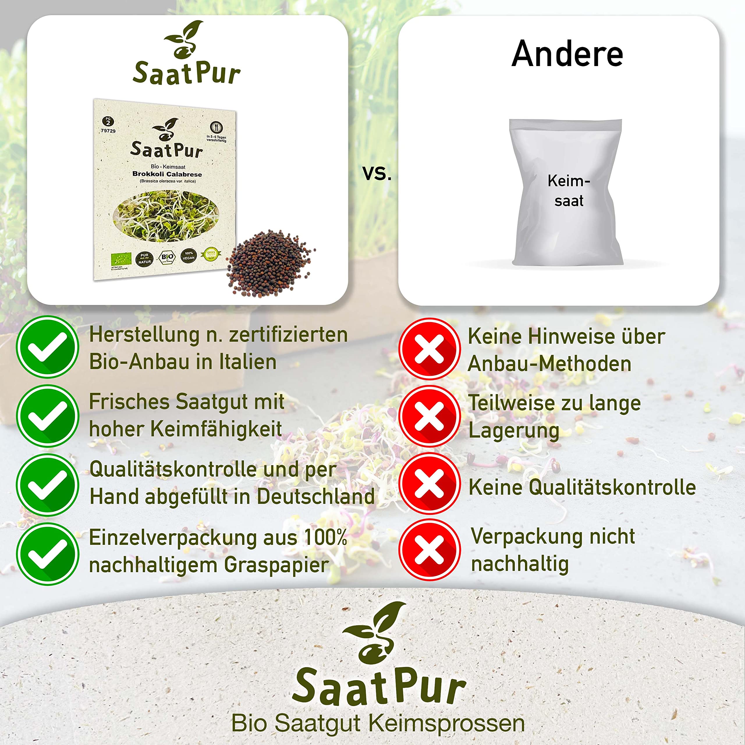 SaatPur Bio Keimsaat - Brokkoli Keimsprossen Sprossen Microgreen - 20 g Lebensmittel Qualität