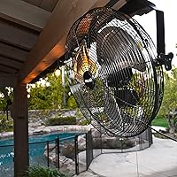 Vista 7 de NewAir Ventilador de exterior de alta velocidad de 20 pulgadas, soporte de piso 2 en 1 resistente al agua o ventilador de montaje en pared