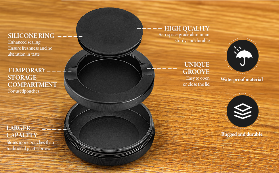 Amazon.com: Misneach927 Metal zyn Container for Pouch Storage and