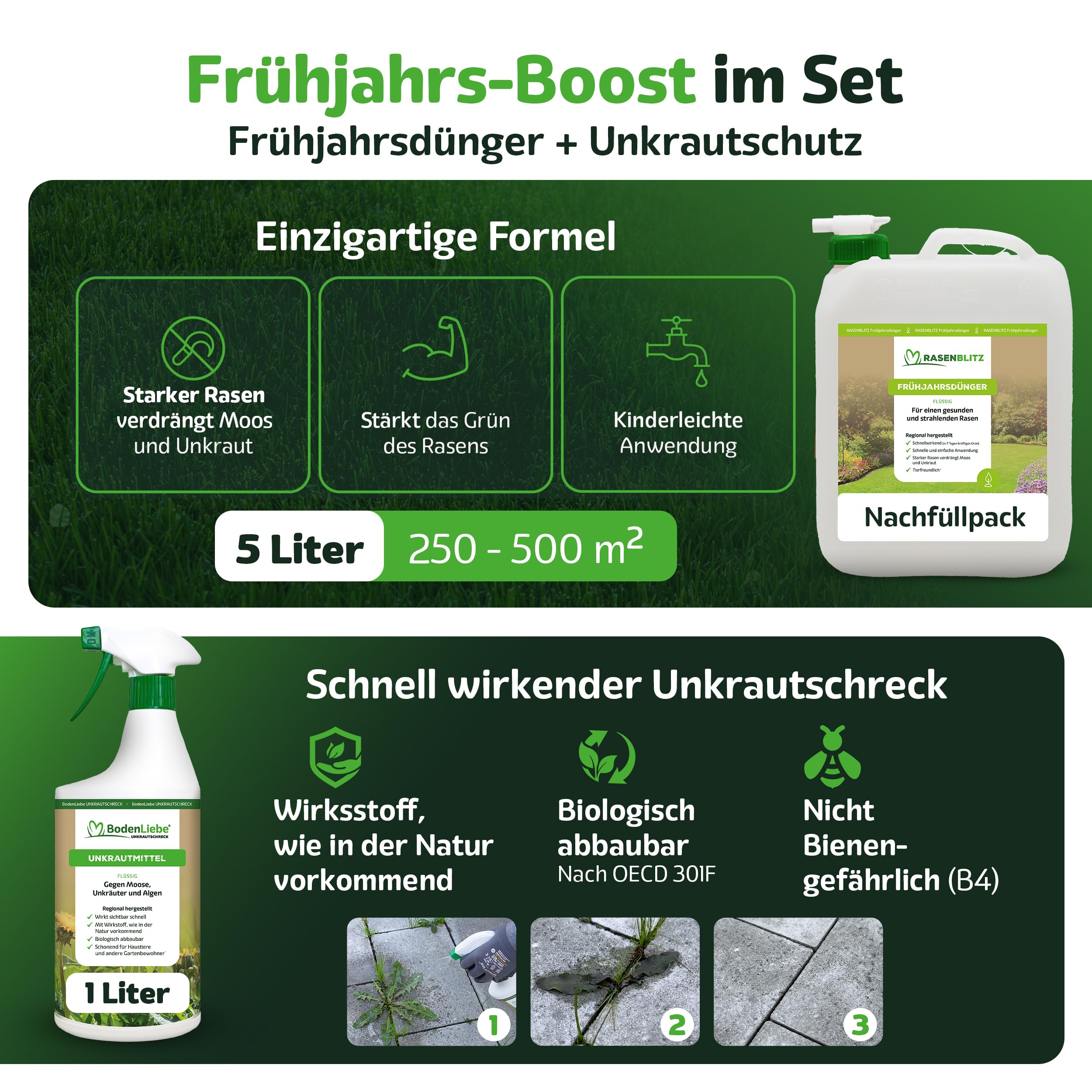 RASENBLITZ Frühjahrsdünger flüssig Set 5 L Rasendünger