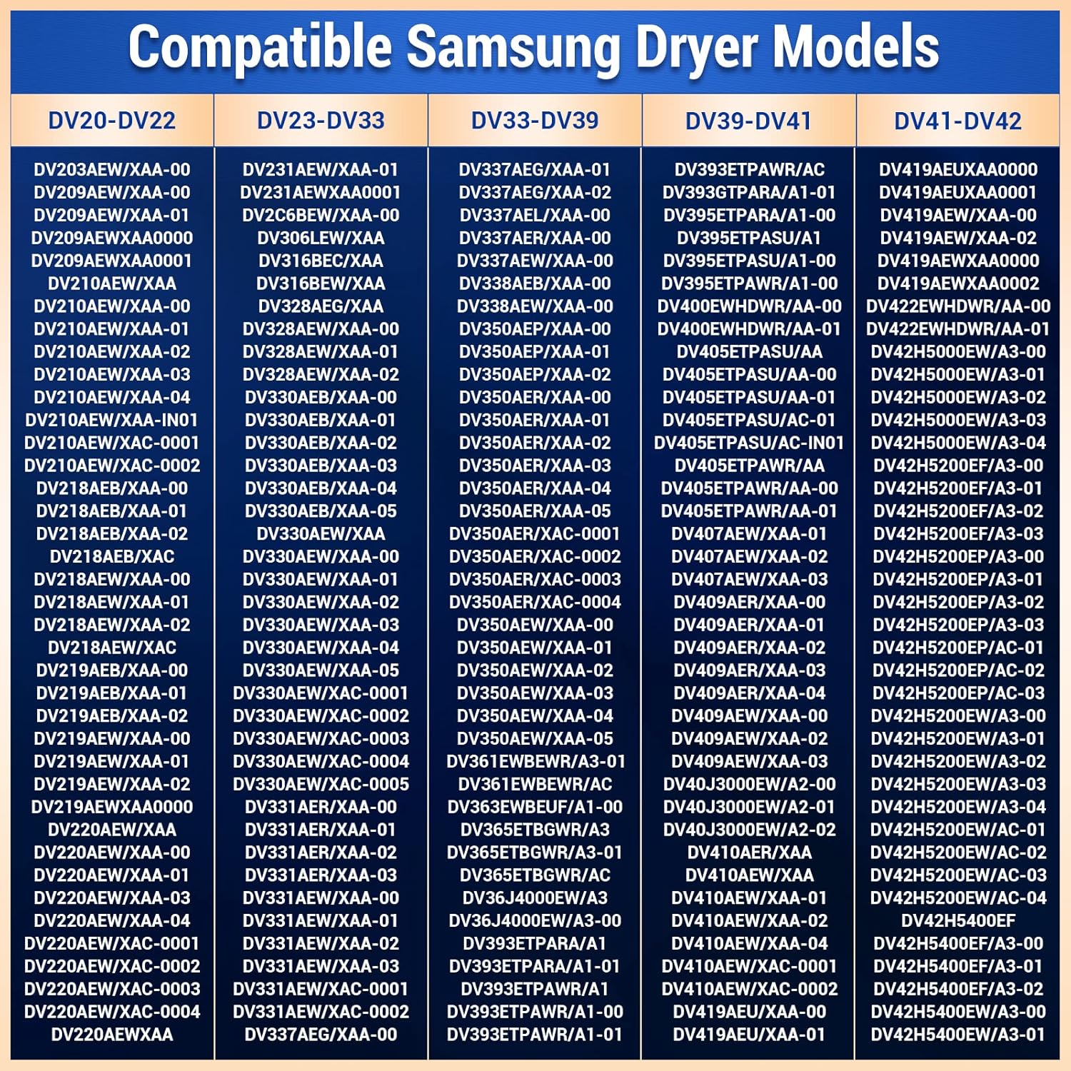 DC47-00019A Heating Element for Samsung Dryer, Dryer Heating Element for DVE50R5400V/A3 DV42H5000EW/A3 DV45H7000EW/A2 DV40J3000EW/A2 DVE50R5200W/A3 DV42H5200EP/A3 DVE50M7450W/A3 DV48H7400EW/A2