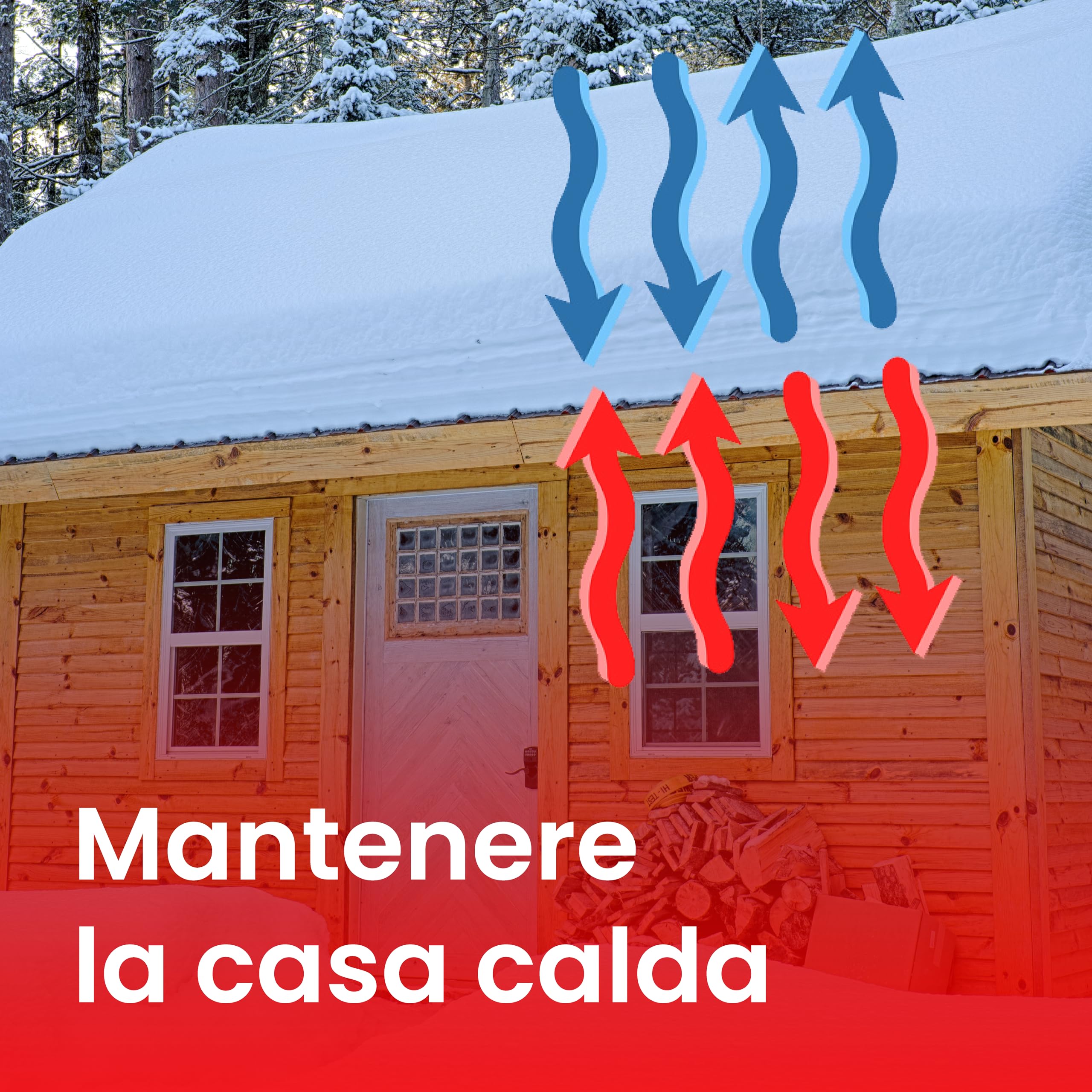 Isolante termico riflettente in alluminio e bolle triplo strato 1 x 20 m (20 m²) | Finestre, Radiatori, Cassetto Persiane, Porte, Camper, Mansarda, Uso Industriale, Alloggiamenti