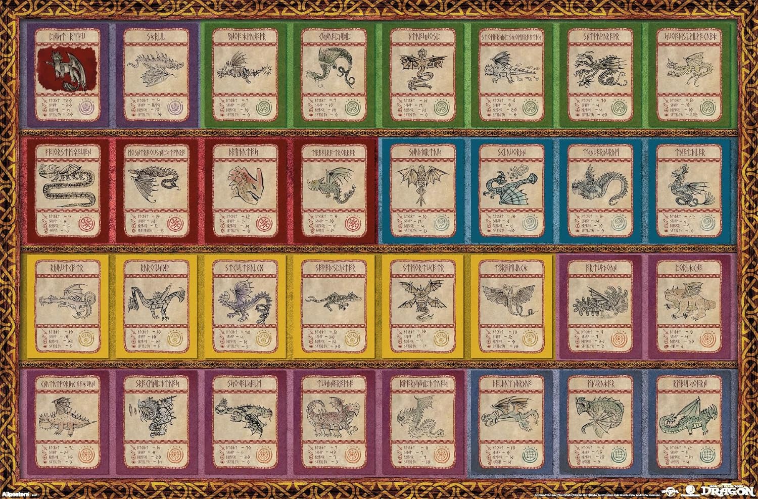 How To Train Your Dragon (2025) - Cards Wall Poster, 34L" x 22.4W", Premium Unframed Version