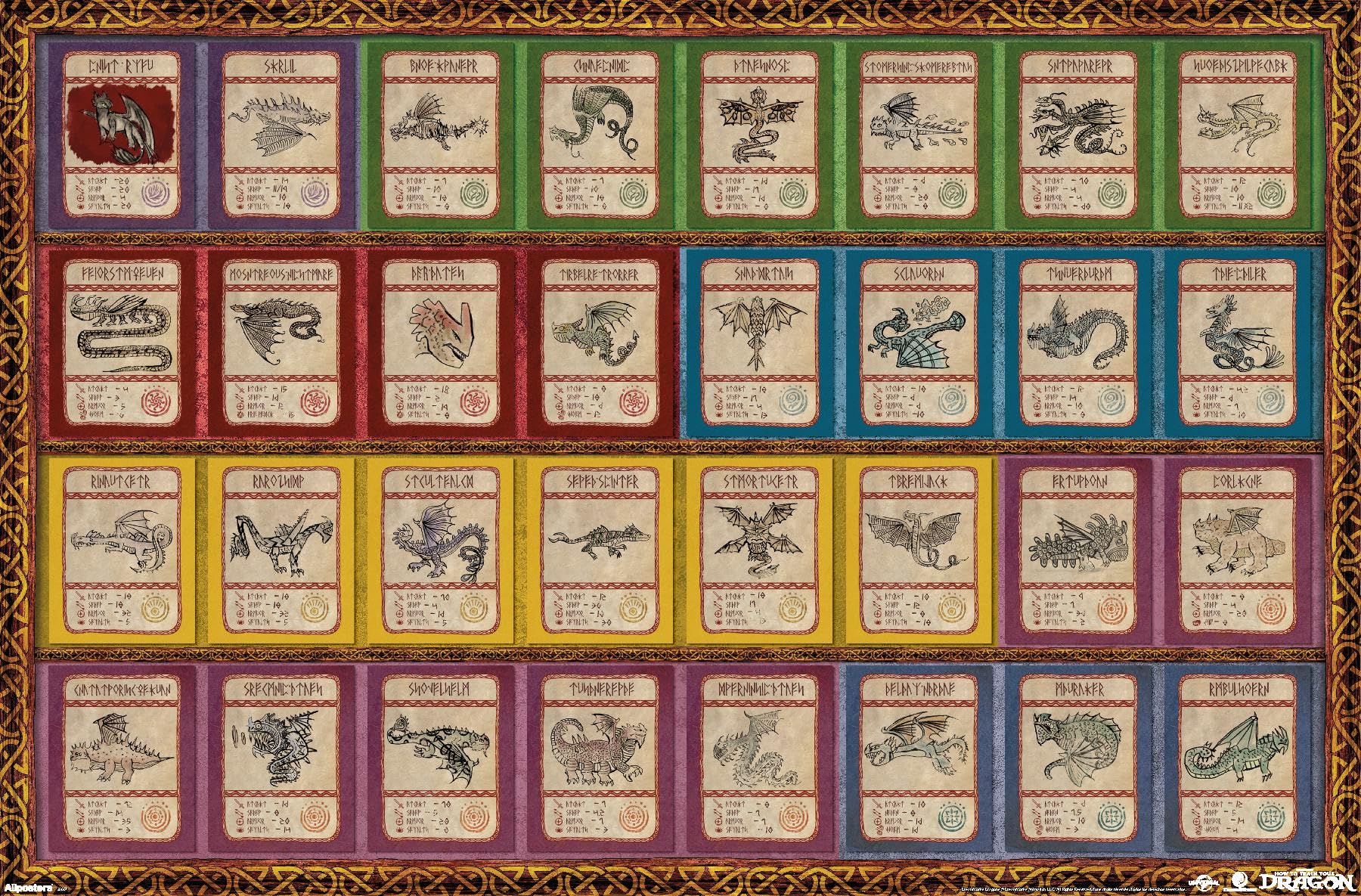 How To Train Your Dragon (2025) - Cards Wall Poster, 34L" x 22.4W", Premium Unframed Version