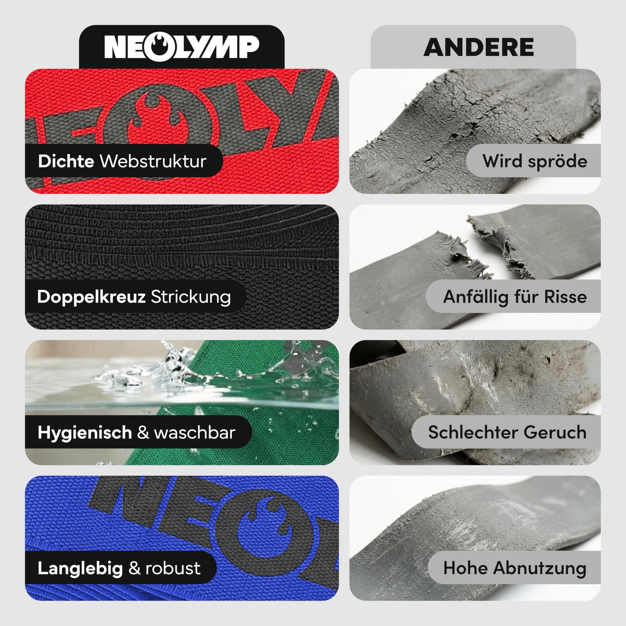 NEOLYMP Fitnessband mit Schlaufen – Premium Fitnessbänder Stoff für Krafttraining zuhause – Widerstandsbänder Krafttraining mit Griff & Level System – Resistance Bands Gymnastikband waschbar