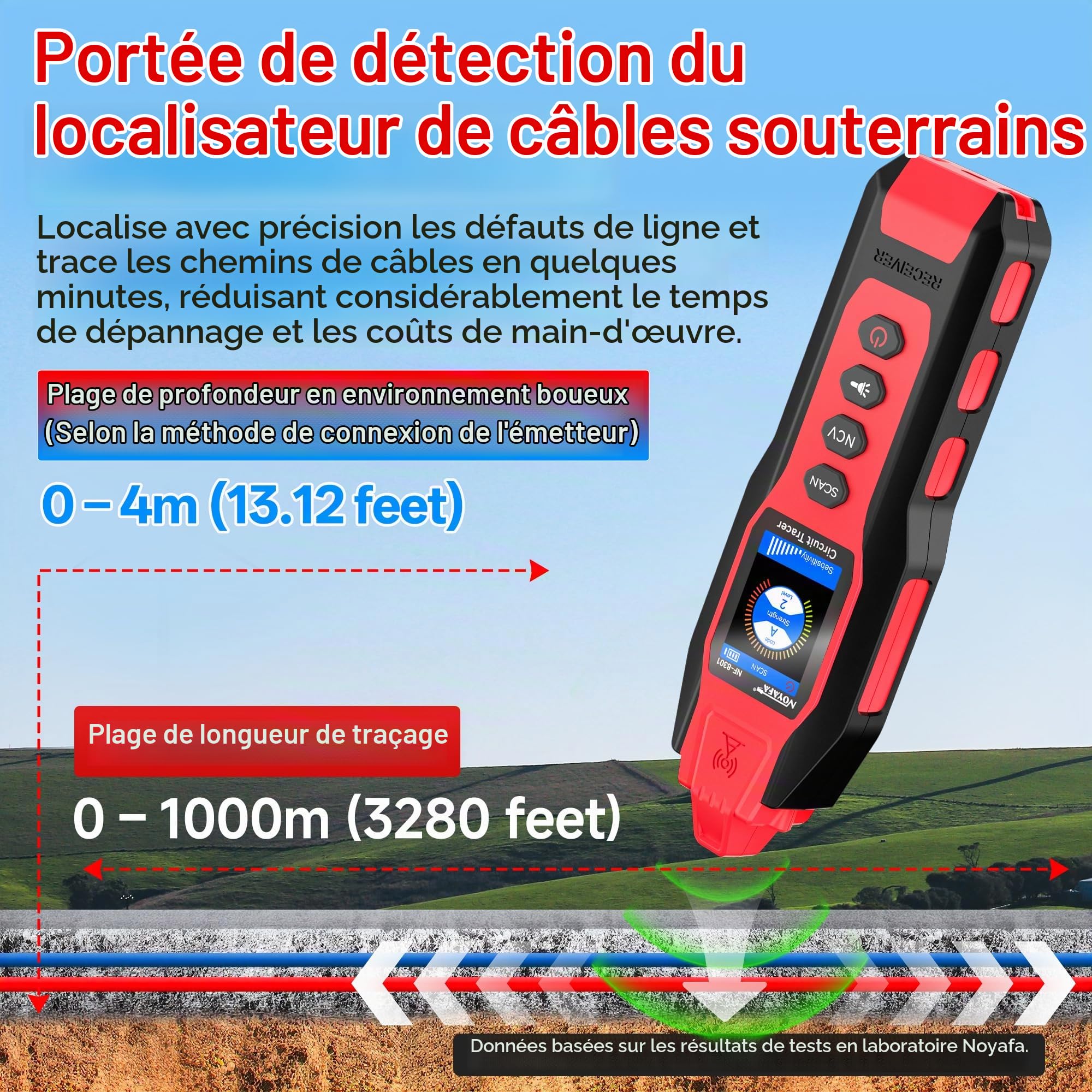 NOYAFA NF-8301 Détecteur de Circuit - Traceur de Câbles, Localisateur de Disjoncteur avec Multimètre Numérique, Sensibilité 8 Niveaux, Rechargeable, pour Fils Muraux et Souterrains