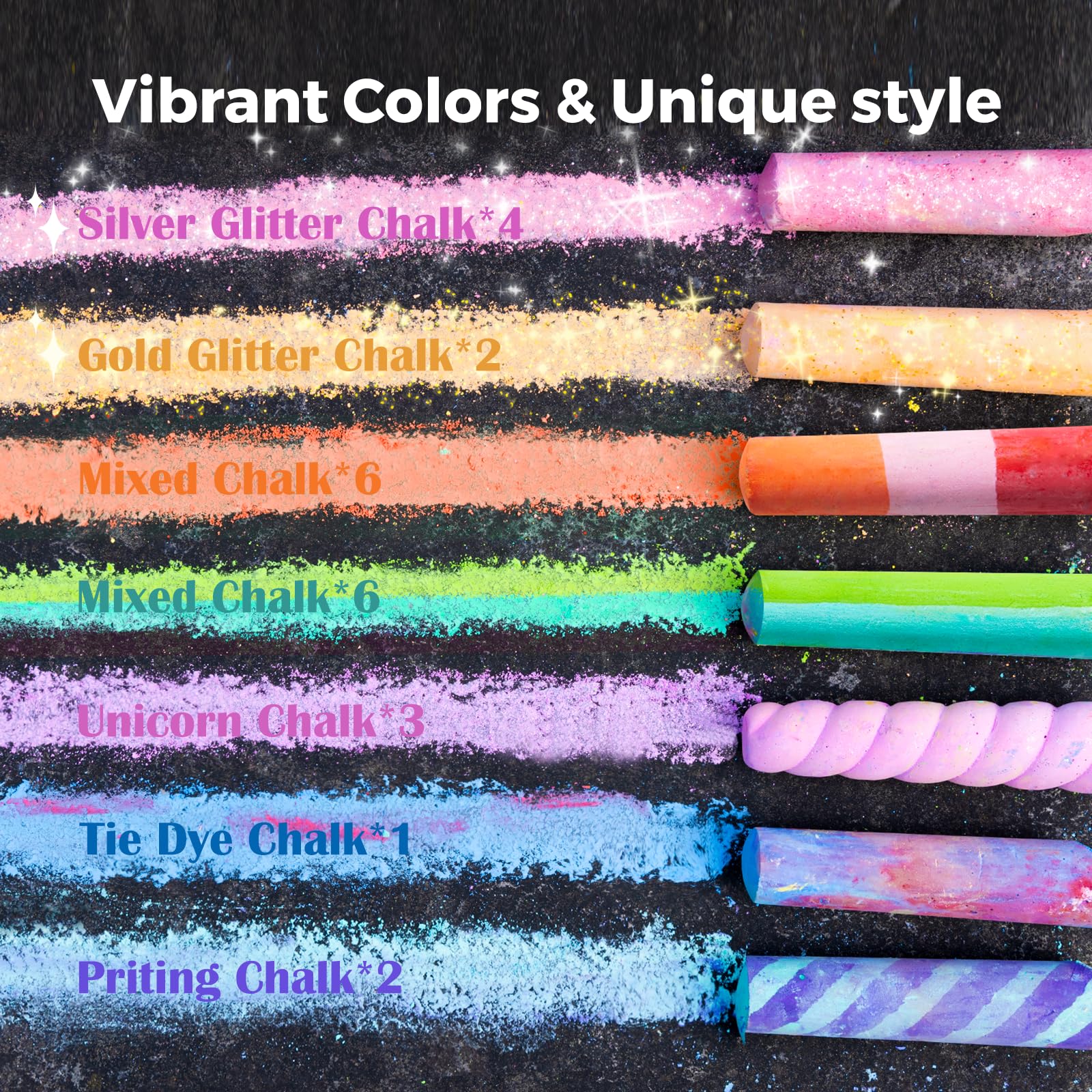 Jarmelo Rainbow Wow Sidewalk Chalk-36 Colors - Image 4 thumbnail