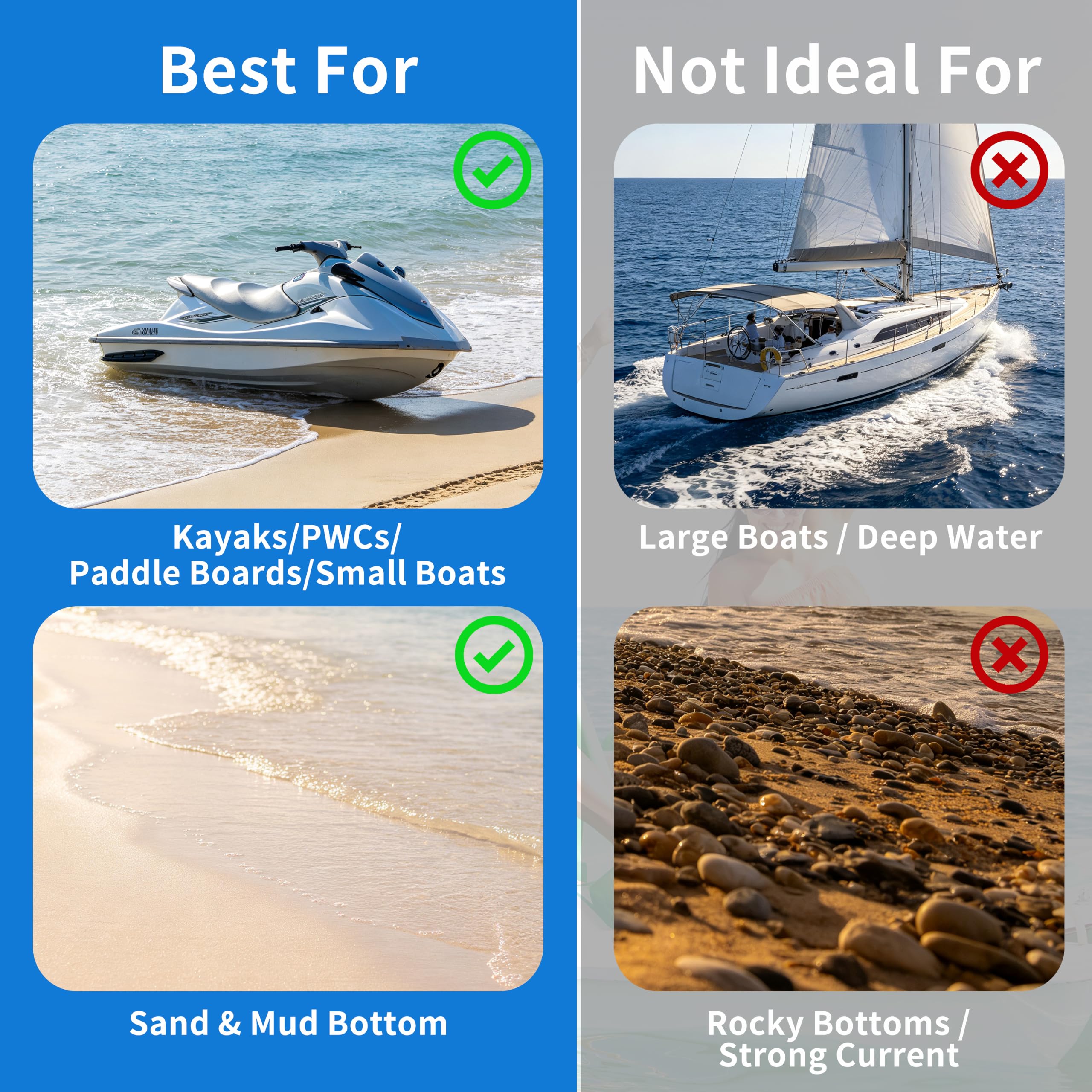 itayak Anclaje de arena para barco, de acero inoxidable 316 PWC, ideal para pontón, kayak y esquí acuático, se mantiene de forma segura cerca de la playa de arena o aguas poco profundas, diseño