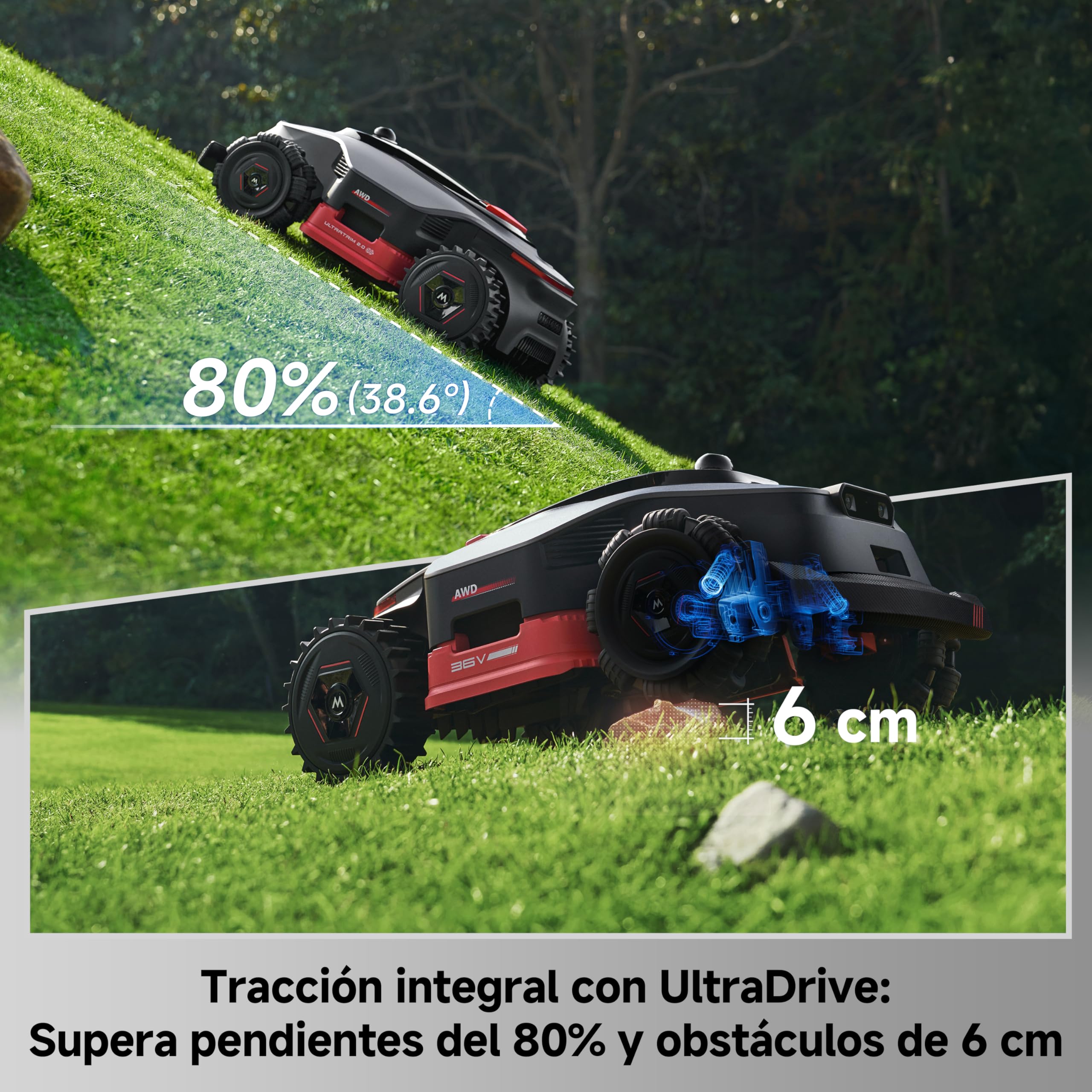 MOVA LiDAX Ultra 2000 AWD, Robot cortacésped, sin RTK, mapeo automático asistido por IA, LiDAR 3D de 360° y visión Dual con IA, AWD a 36 V para cuestas del 80%, 2 Discos (6 Cuchillas Cada uno)