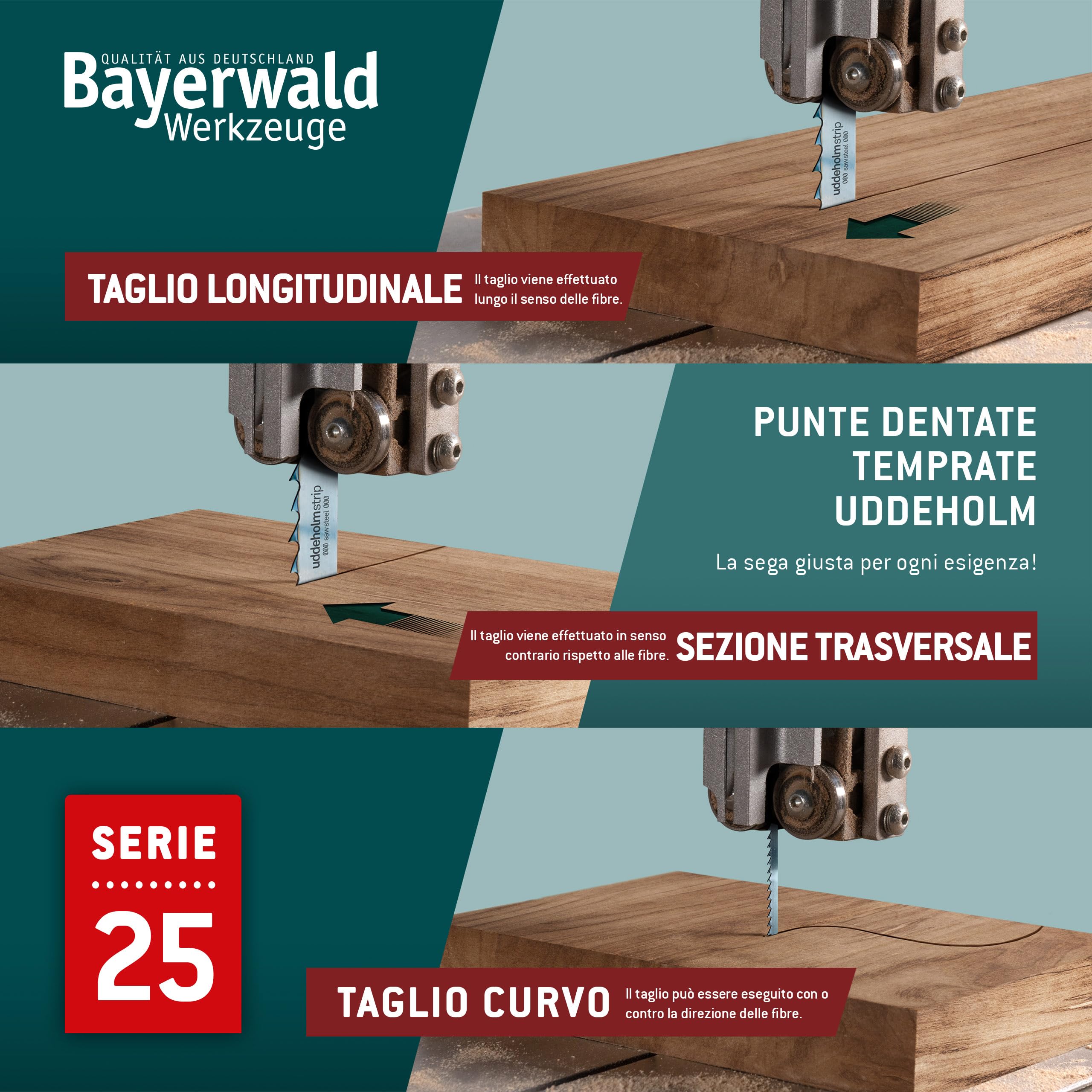 Bayerwald Uddeholm - Lama per sega a nastro temprata, 2630 x 15 x 0,5 x 6, per tutti i tipi di legno/sega a nastro adatto per campi e molto altro ancora.