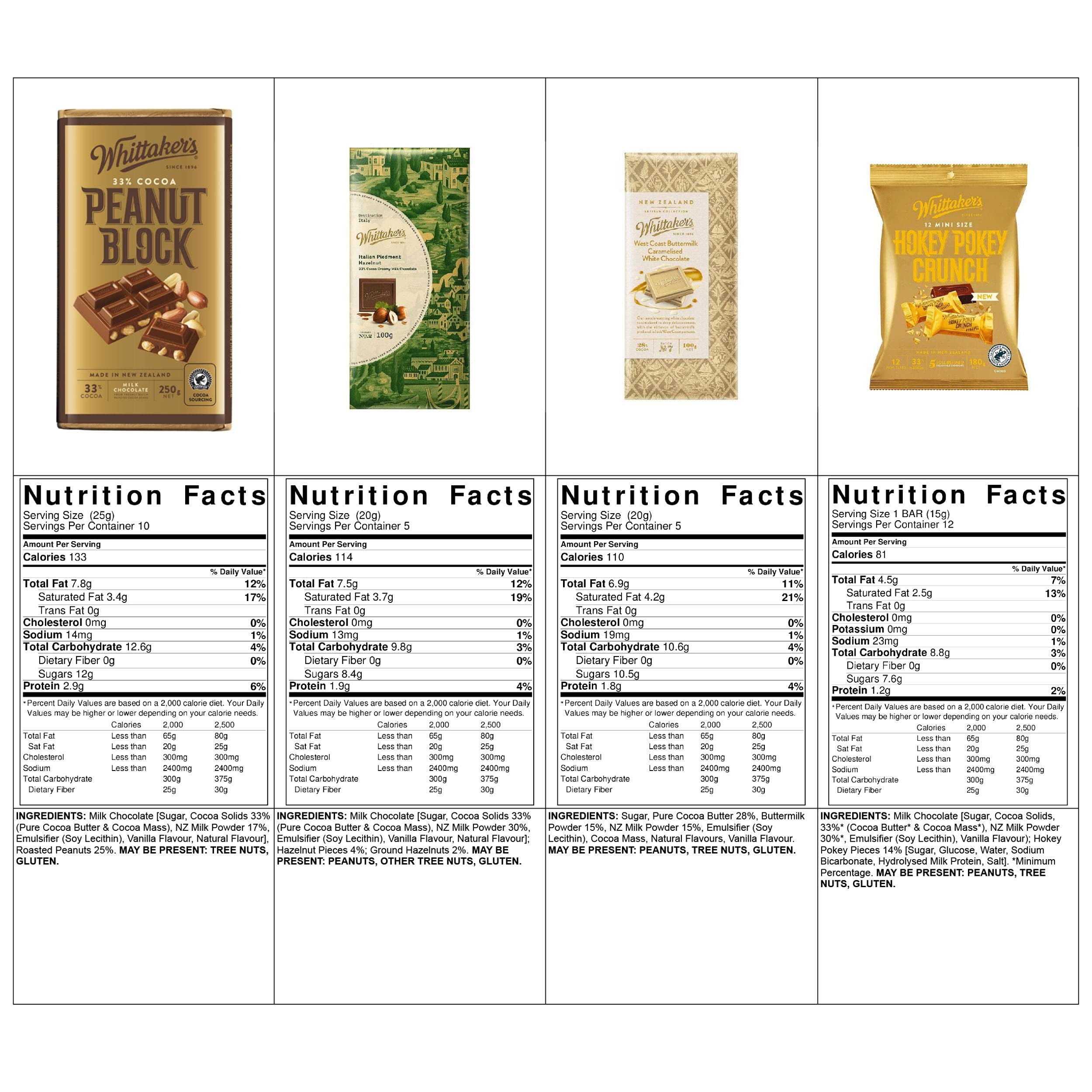 KiwiGrub Whittaker's Favourite Chocolate New Zealand Gift Basket (21