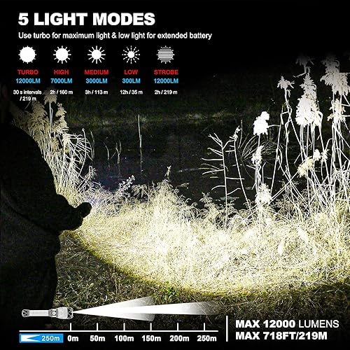 Miniatura 3 de HAUTMEC Linternas recargables de 12000 lúmenes altos, 5 modos de luz, linterna brillante, zoom 2X, impermeable IP67 y resistente a los impactos, y