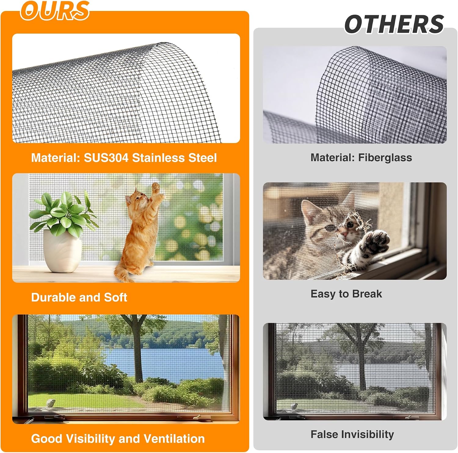 16 Wire 18 Mesh High Definition Stainless Steel Window Screen, Ultra See-Through Bug Screen for Windows & Doors, Rustproof Insect Mesh Net for Home, RV, and Patio