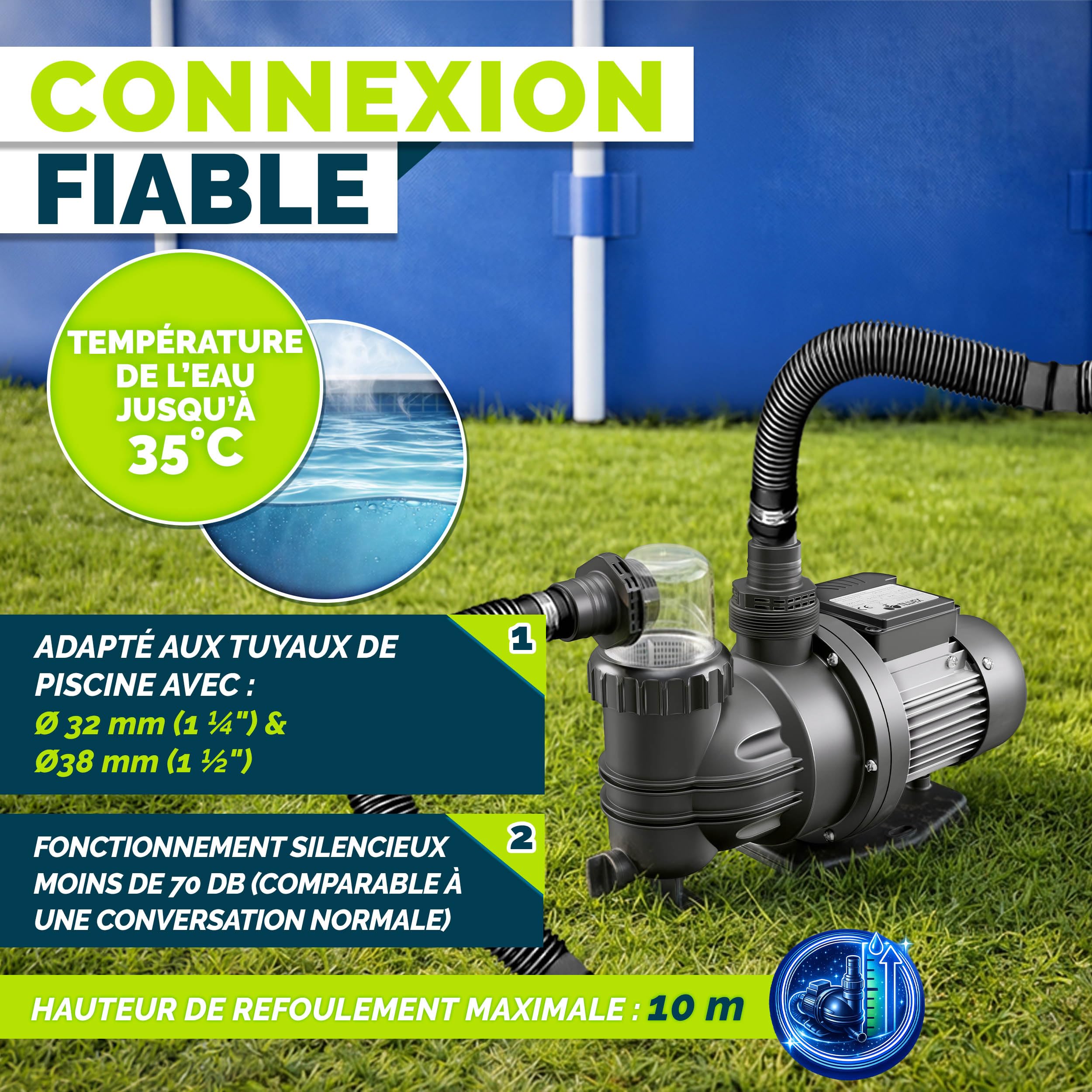 tillvex® Pompe de filtration piscine 9 500 L/h & 550 W | Hauteur de refoulement max. 10 m | Pompe de circulation pour piscines 40 m³ | Auto-amorçante pour piscine hors-sol & spa avec préfiltre