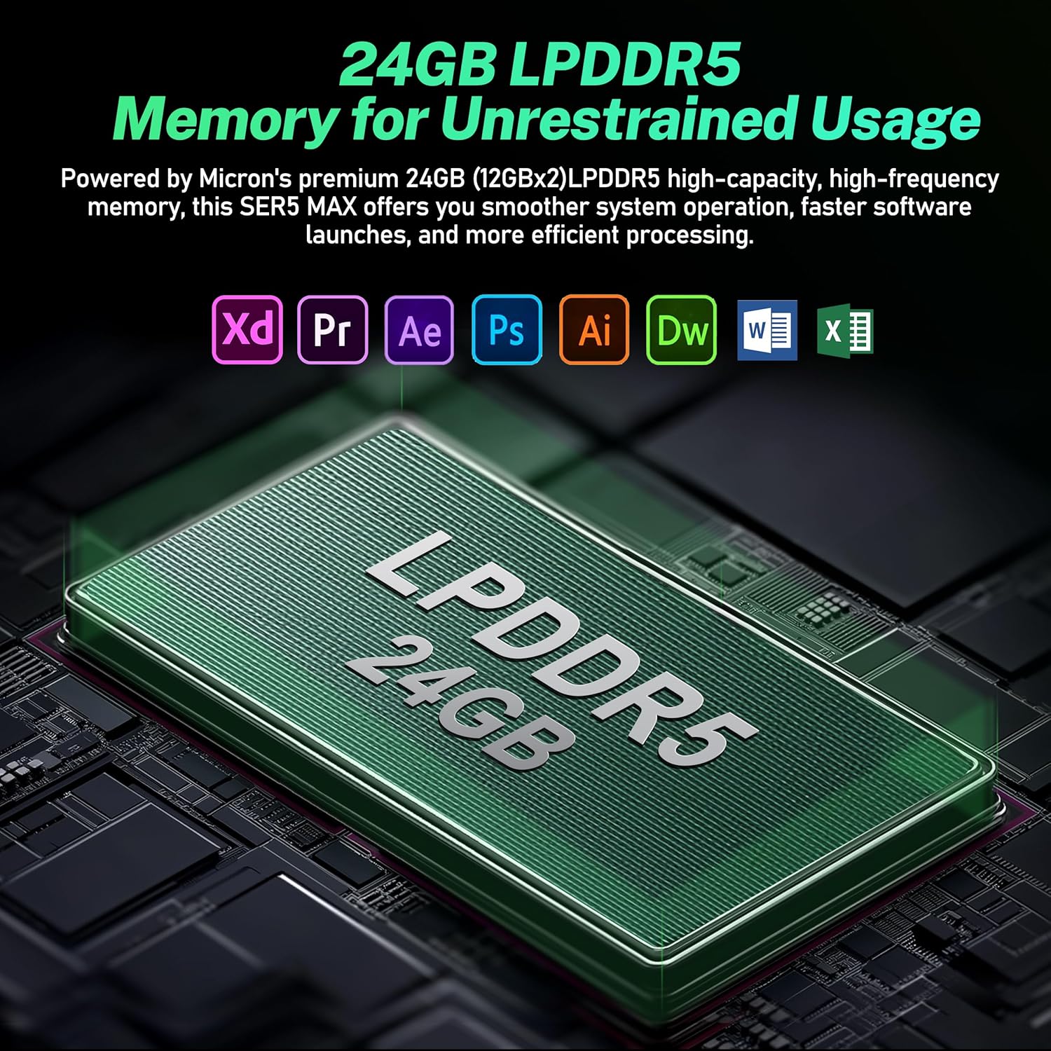 Beelink SEI Mini PC, AMD Ryzen 7 7735HS(up to 4.75GHz), 24GB LPDDR5 500GB PCIe x4, Radeon 680M Graphics Triple 4K Display, 2.5G LAN, Office Mini Desktop Computer