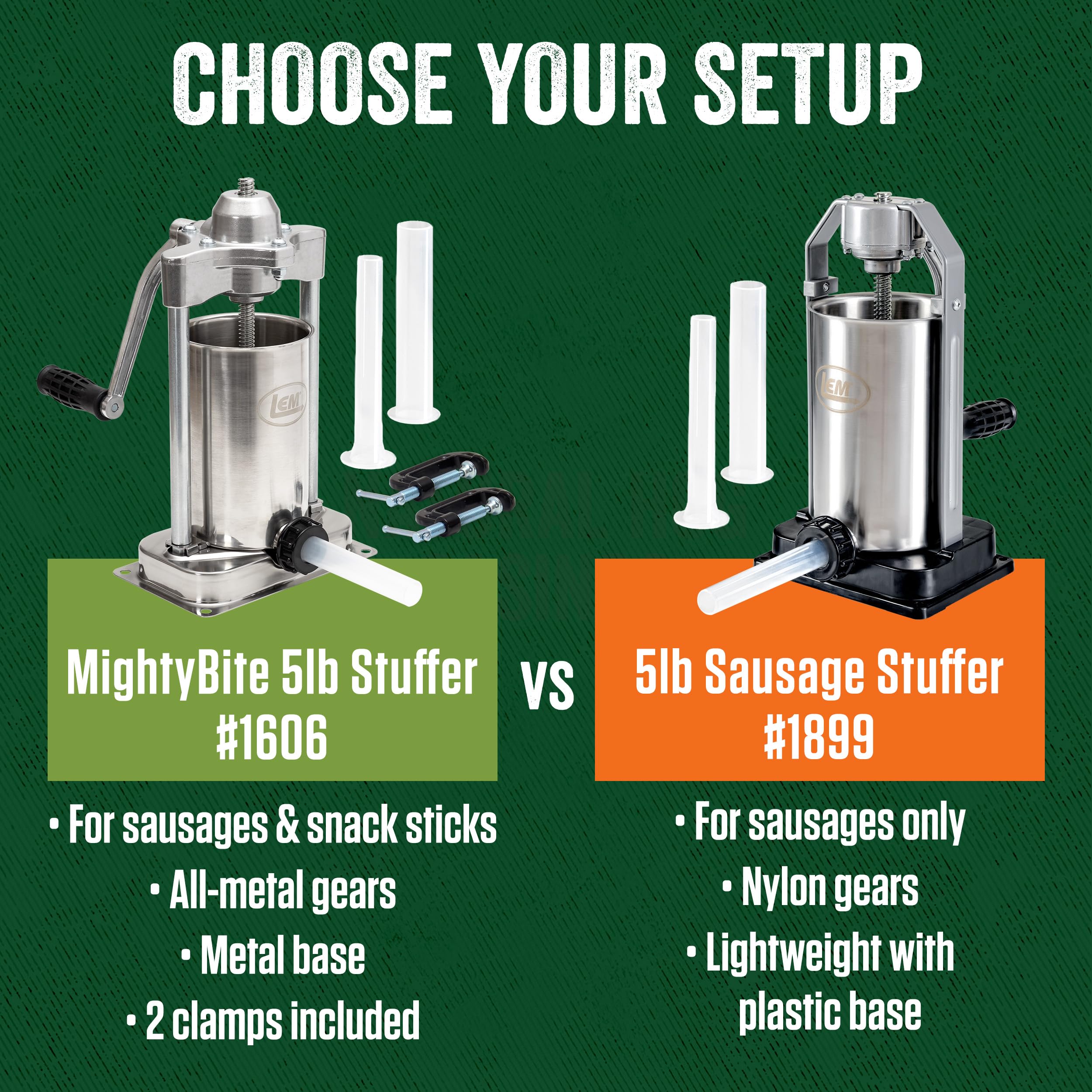 LEM Sausage Stuffer - Make Homemade Sausage! -3