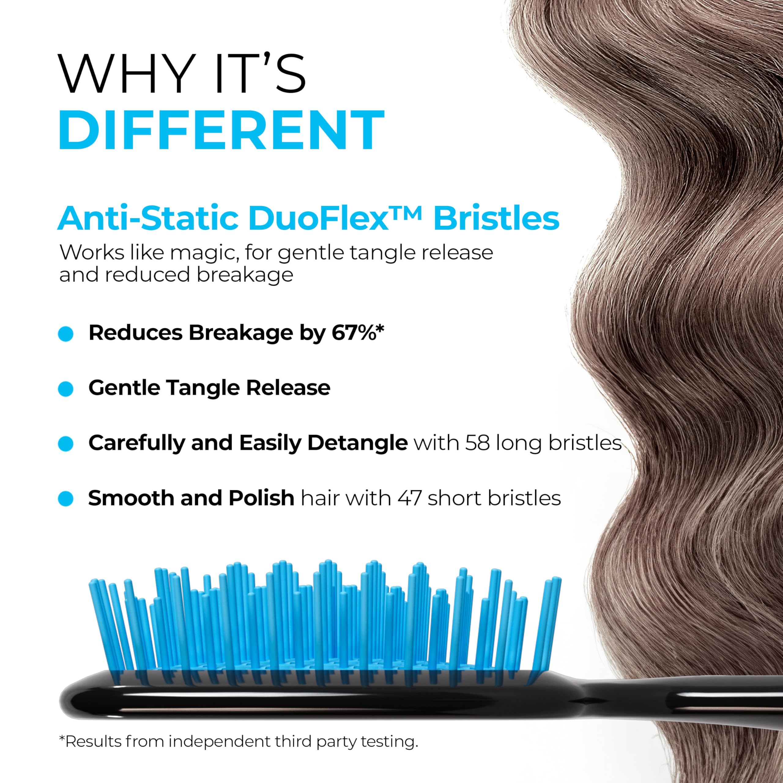FHI Heat UNbrush Detangling Saç Fırçası, Okyanus Mavisi