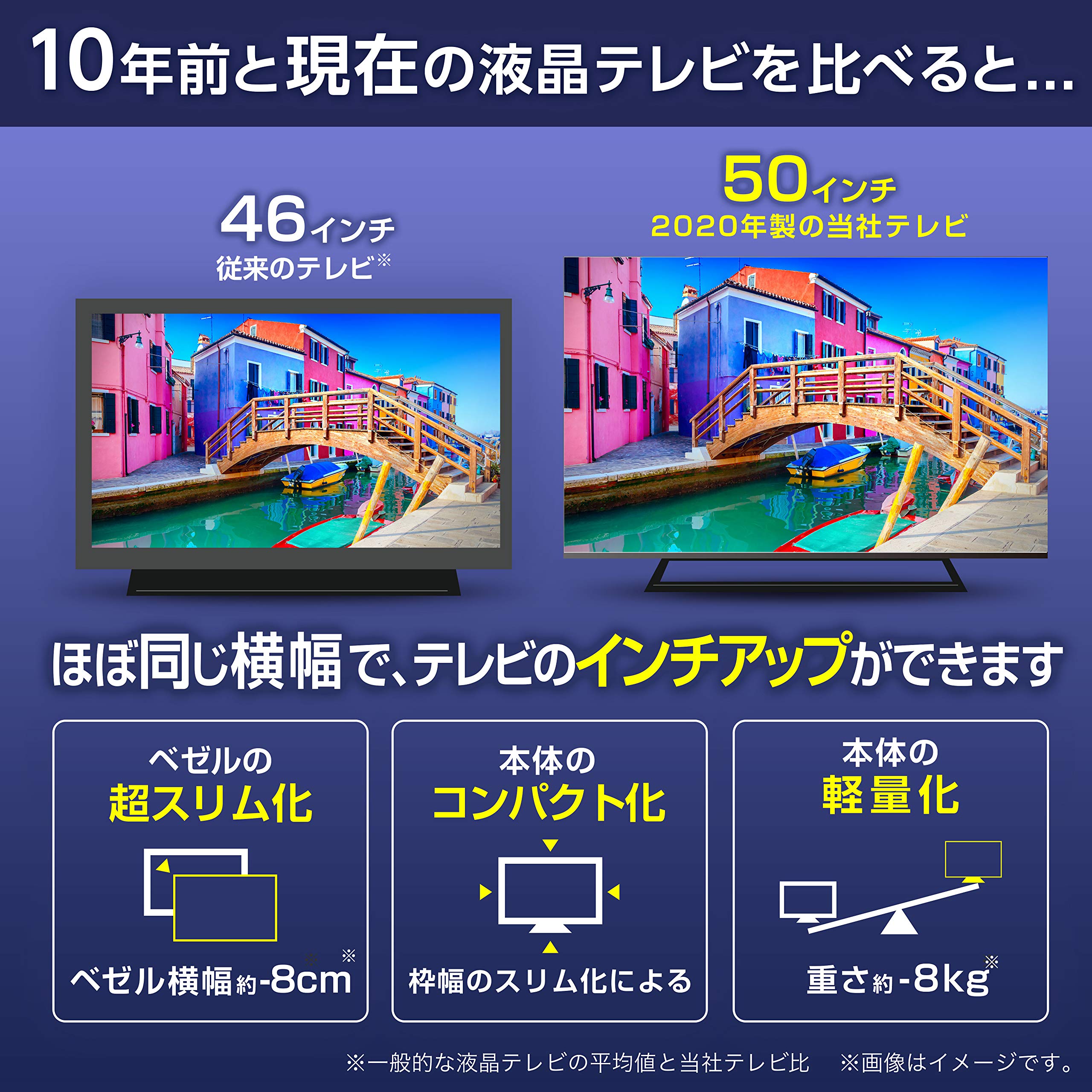 Amazon | ハイセンス 50V型 4Kチューナー内蔵 液晶テレビ 50E6800 