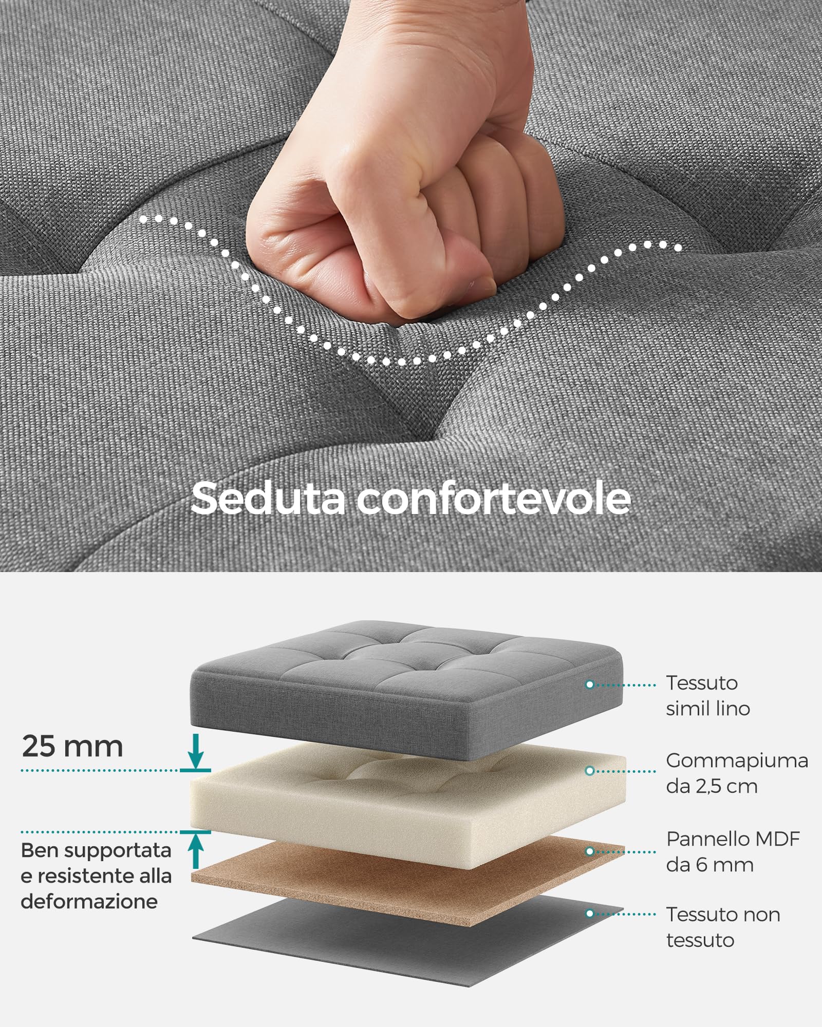 SONGMICS Pouf Contenitore da 38 cm, Cassapanca Pieghevole, Panca Contenitore, Poggiapiedi, per Camera da Letto Ingresso Soggiorno, Grigio Cenere LSF027G12