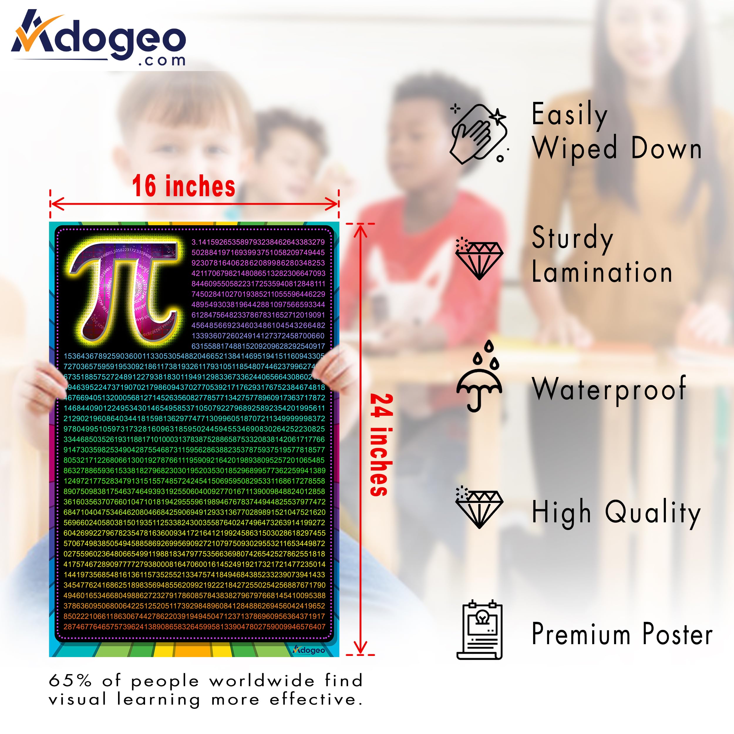 Snapklik.com : ADOGEO Order Of Operations Poster - Math Poster For ...