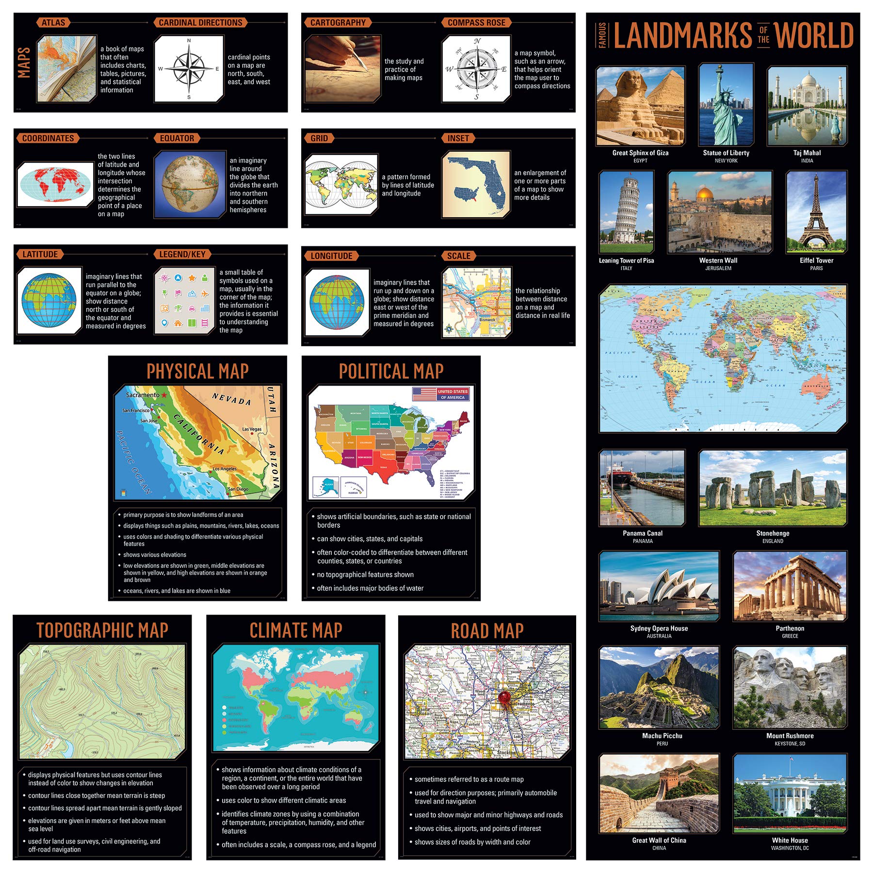 Creative Teaching Press Maps Essentials Pack (5 Posters, Whiteboard Topper & Giant Banner)