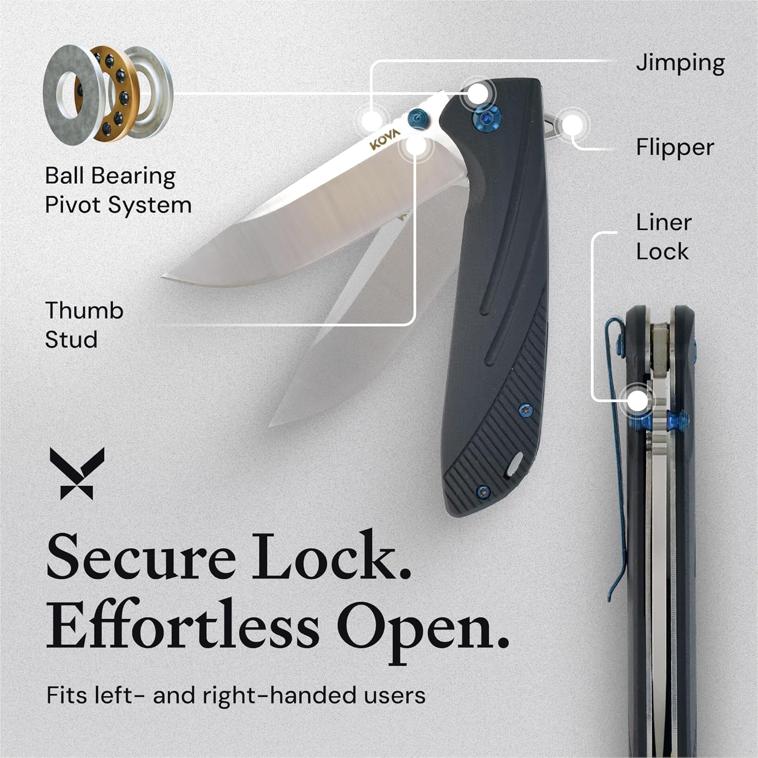 KOVA Personalized Stratus Folding Knife – Custom Engraved Outdoor EDC Knife for Hunters and Anglers, Gift-Ready for Anniversary Birthday Christmas for Husband Dad Brother