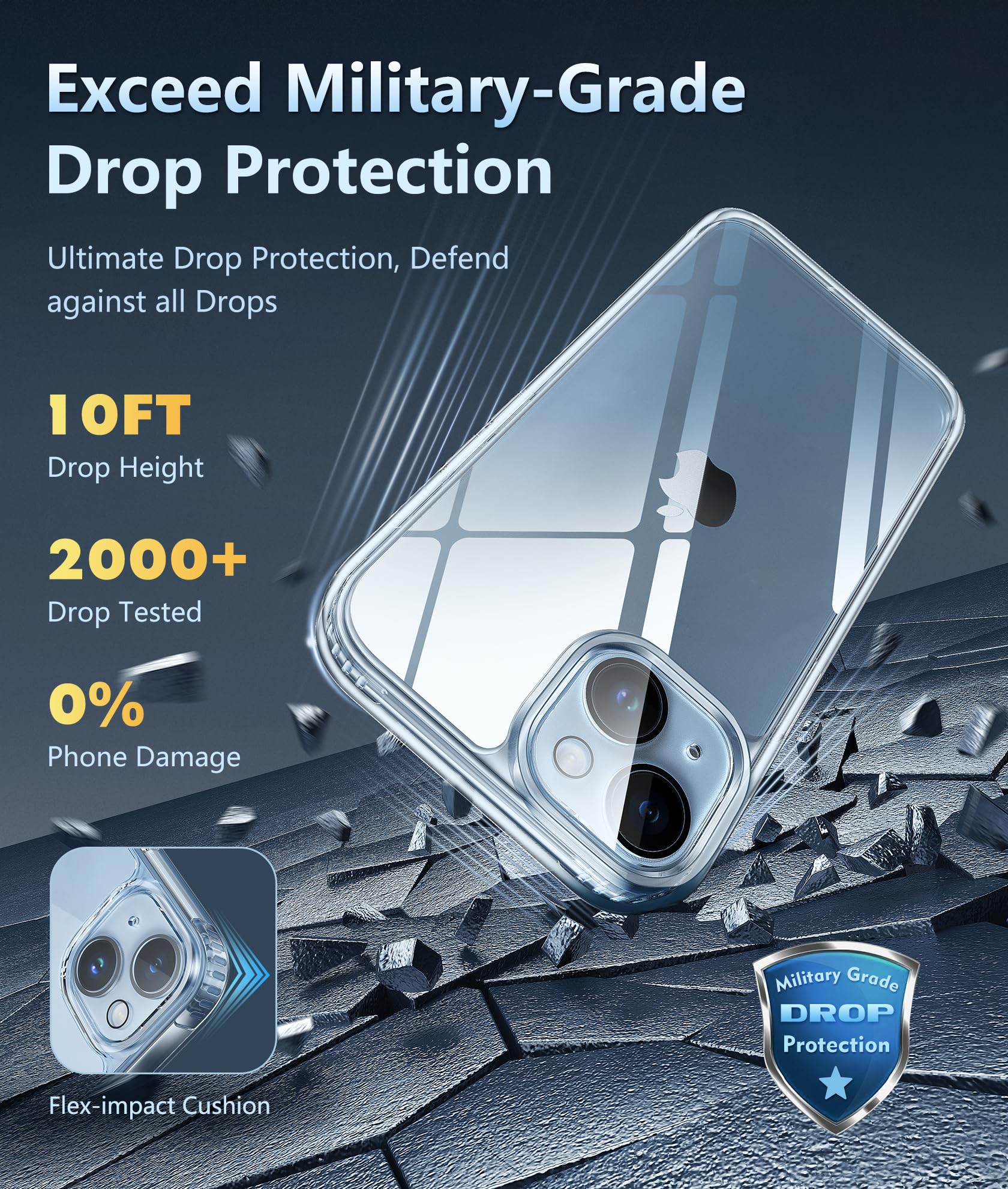 VEN-DENS Case Compatible With IPhone 15 Plus Case, (6.7-Inch) Anti-Scratch Ultra Clear Shockproof Hard PC Back & Soft TPU, Bumper Protective Cover Compatible With IPhone 15 Plus