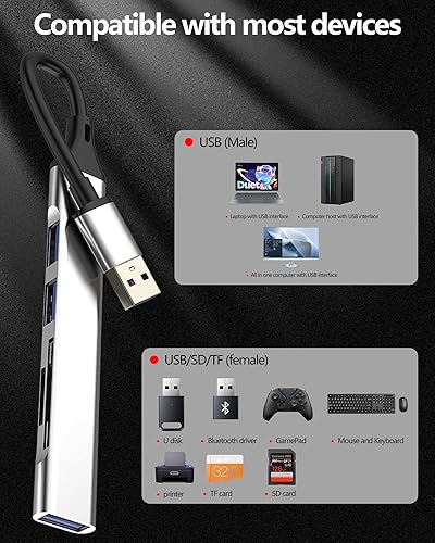 Miniatura 6 de USB HUB Lector de tarjetas SD USB-A OTG 3.0 Adaptador de cable (5 en 1) Estación de acoplamiento Cámara Micro SD TF Accesorios de memoria