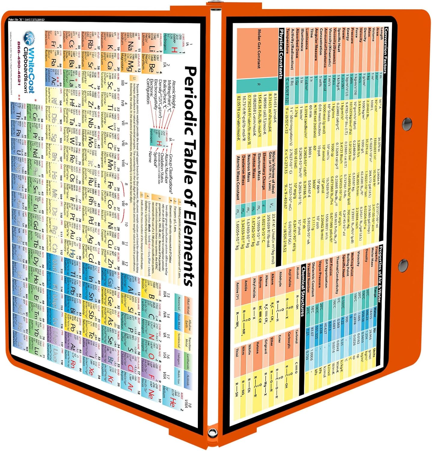 WhiteCoat Clipboard® Orange Chemistry Edition Office