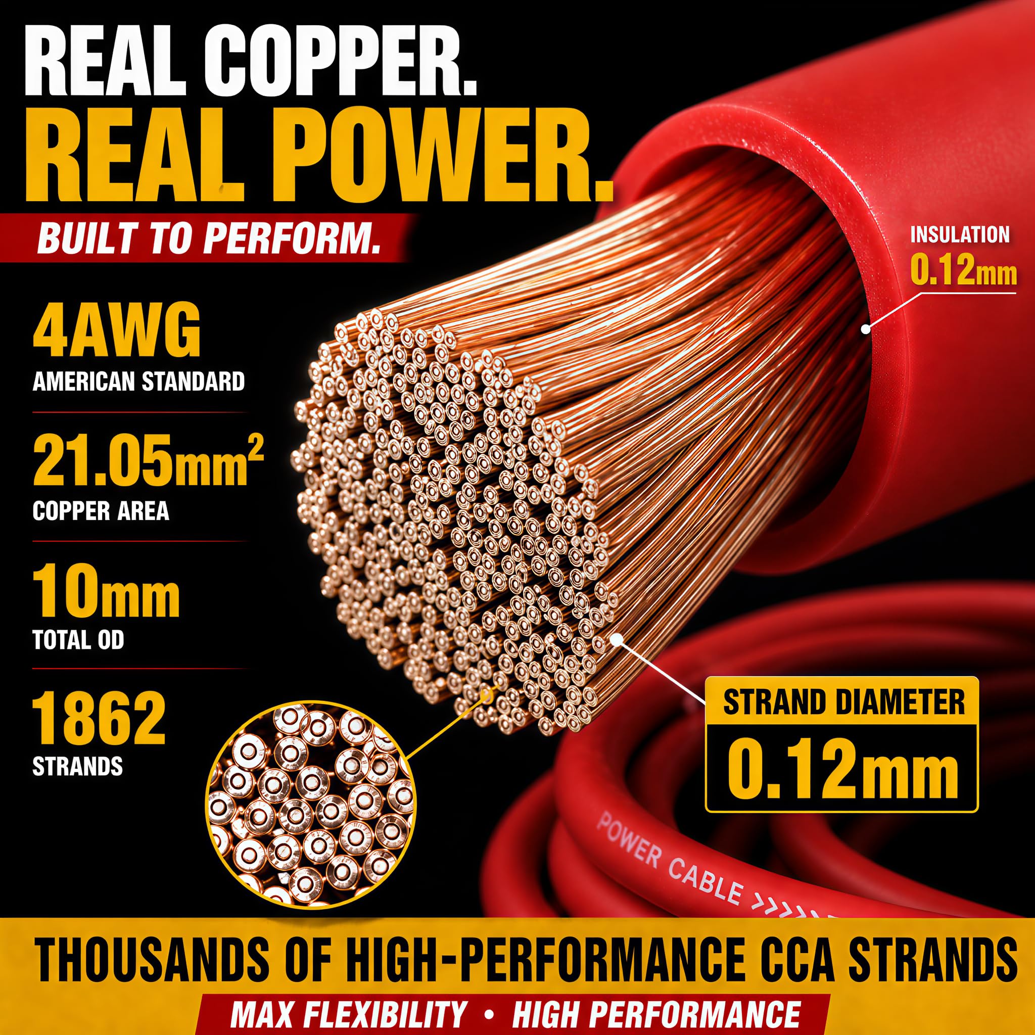 Kit di cablaggio per amplificatore da 4 gauge Ture 4 AWG, kit di cablaggio per subwoofer per auto che ti aiuta a creare collegamenti e porta energia alla tua radio, subwoofer e