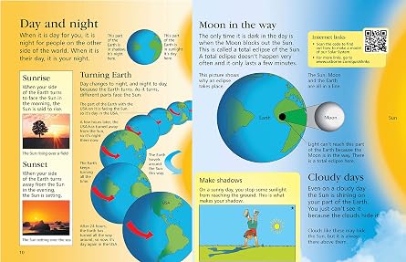 Childrens Encyclopedia