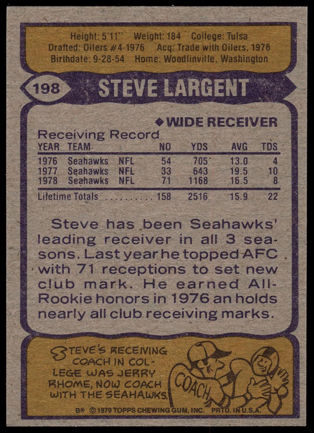 1979 Topps #198 Steve Largent Seattle Seahawks (Football Card) NM/MT Seahawks Tulsa