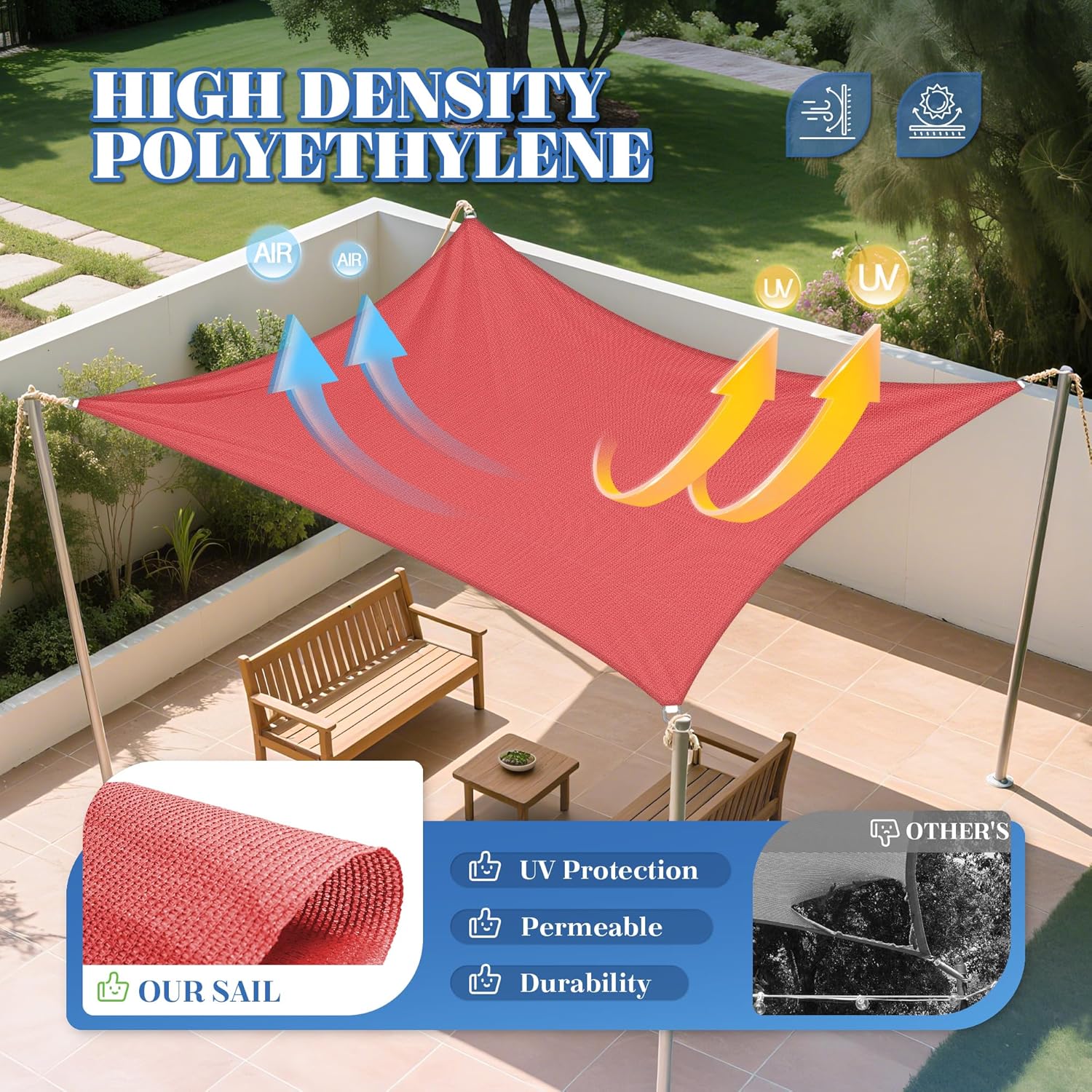 ECOOPTS 8'x12' HDPE Sun Shade Sail Rectangle Canopy Shades for Outdoor Patio Pergola Cover Blockage 95% UV Resistant(Red)