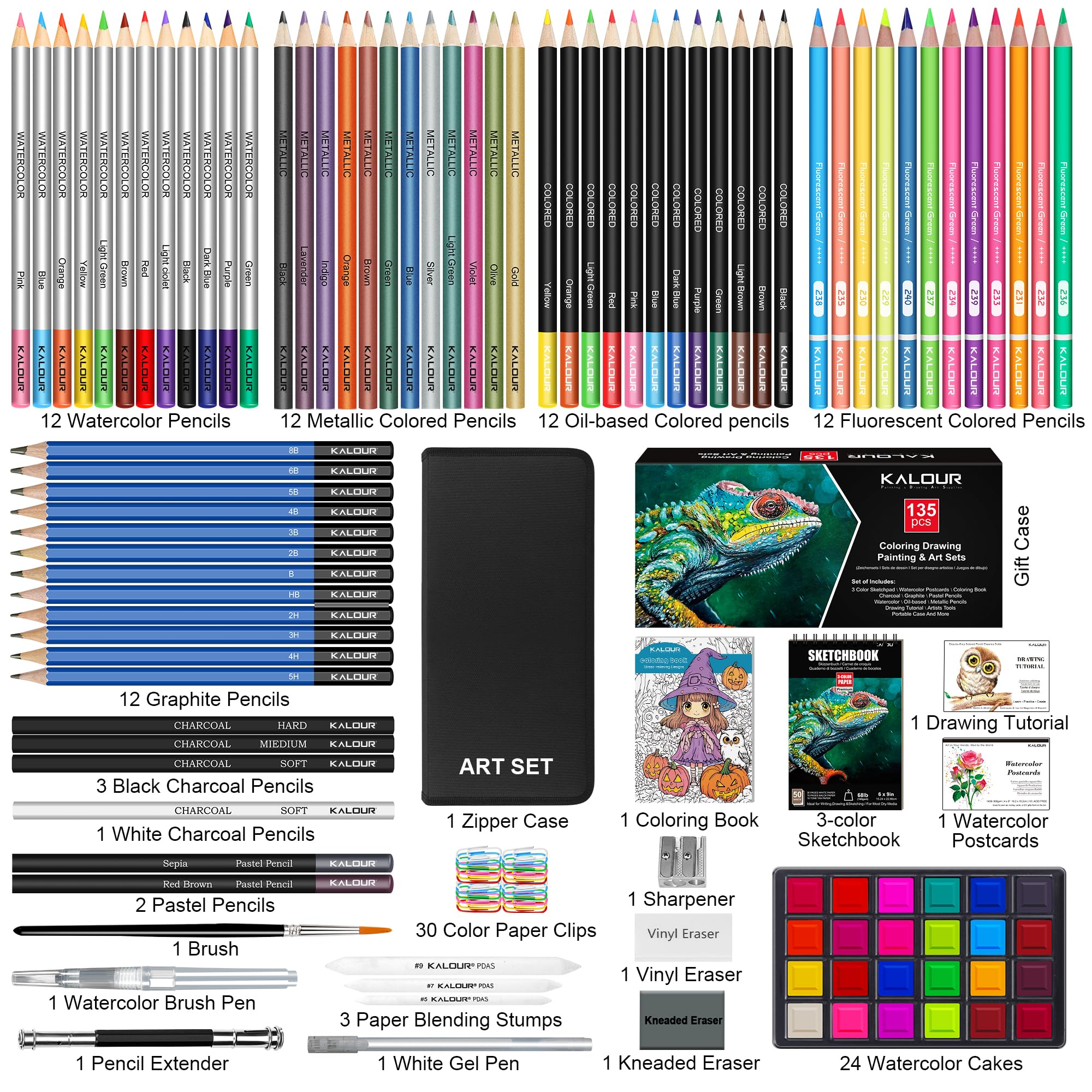 Image secondaire de KALOUR Kit de Dessin Complet 135 Pièces avec Tutoriel et Carnet de Croquis
