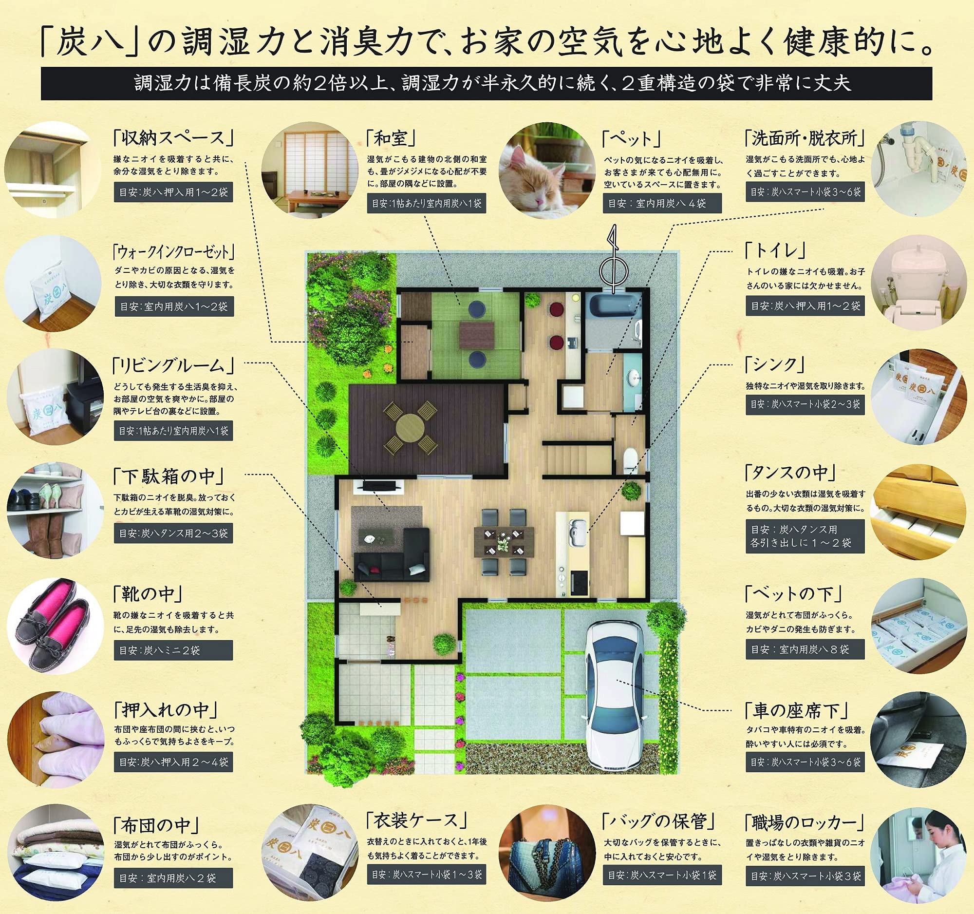 Amazon.co.jp: 出雲カーボン 炭八 室内用大袋4個＋スマート小袋1個  