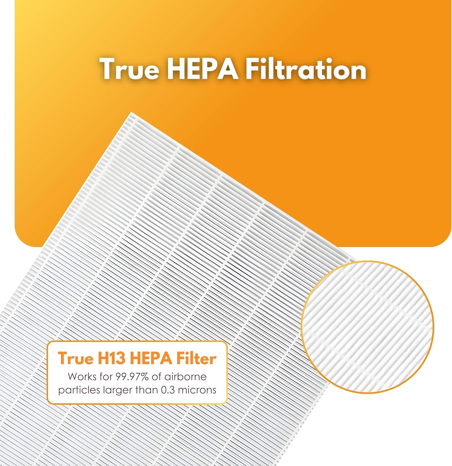 Filter-Monster 115115 Replacement Filter A Combo Compatible with Winix Plasmawave Series Air Purifier Models 6300, P300, 5300, 5500, 5300-2, 6300-2, C535