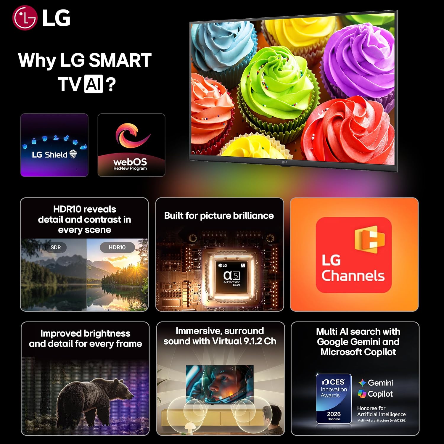 LG 80 cms (32 inches) LB650 AI Series HD Smart webOS VA LED TV 32LB650BPLA Review India 2025