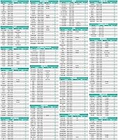 Vista 4 de Funda para coche de 6 capas pequeña para cupé deportivo impermeable para todo tipo de clima, cubierta exterior completa resistente adecuada