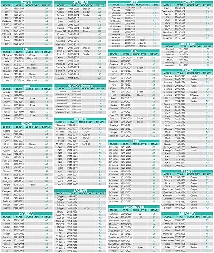 Miniatura 7 de Funda impermeable para automóviles para todo tipo de clima, funda de 6 capas de alta resistencia para exteriores, protección contra los rayos