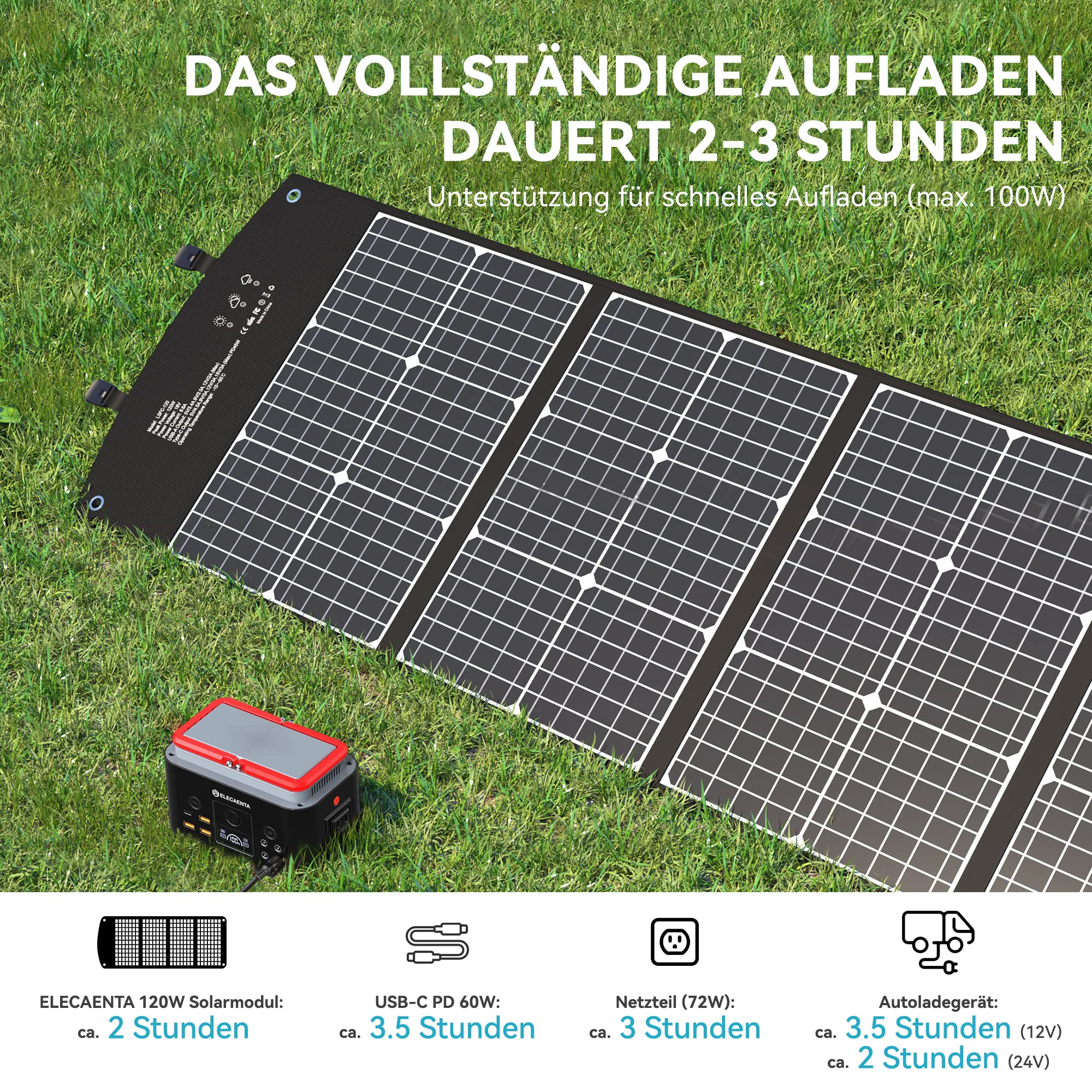 ELECAENTA Tragbare Powerstation EM200 mit 120W Faltbare Solar Panel, 200Wh LiFePO4 Solargenerator Reine Sinuswelle, Balkonkraft für Camping/zu Hause