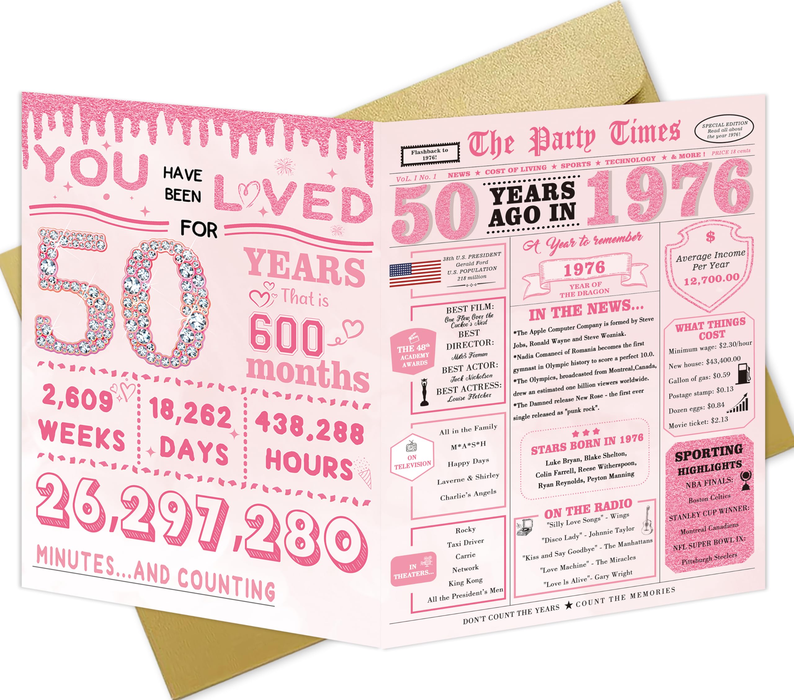 IDU 50th Birthday Card,50th Birthday Gifts & Decorations for Women Her,50 Year Old Gifts for Wife Mom Sister Friends