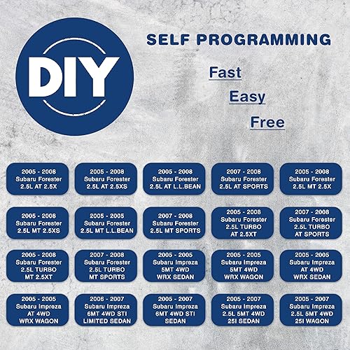 Miniatura 3 de KeylessOption repuesto de llavero control remoto de automóvil para NHVWB1U711