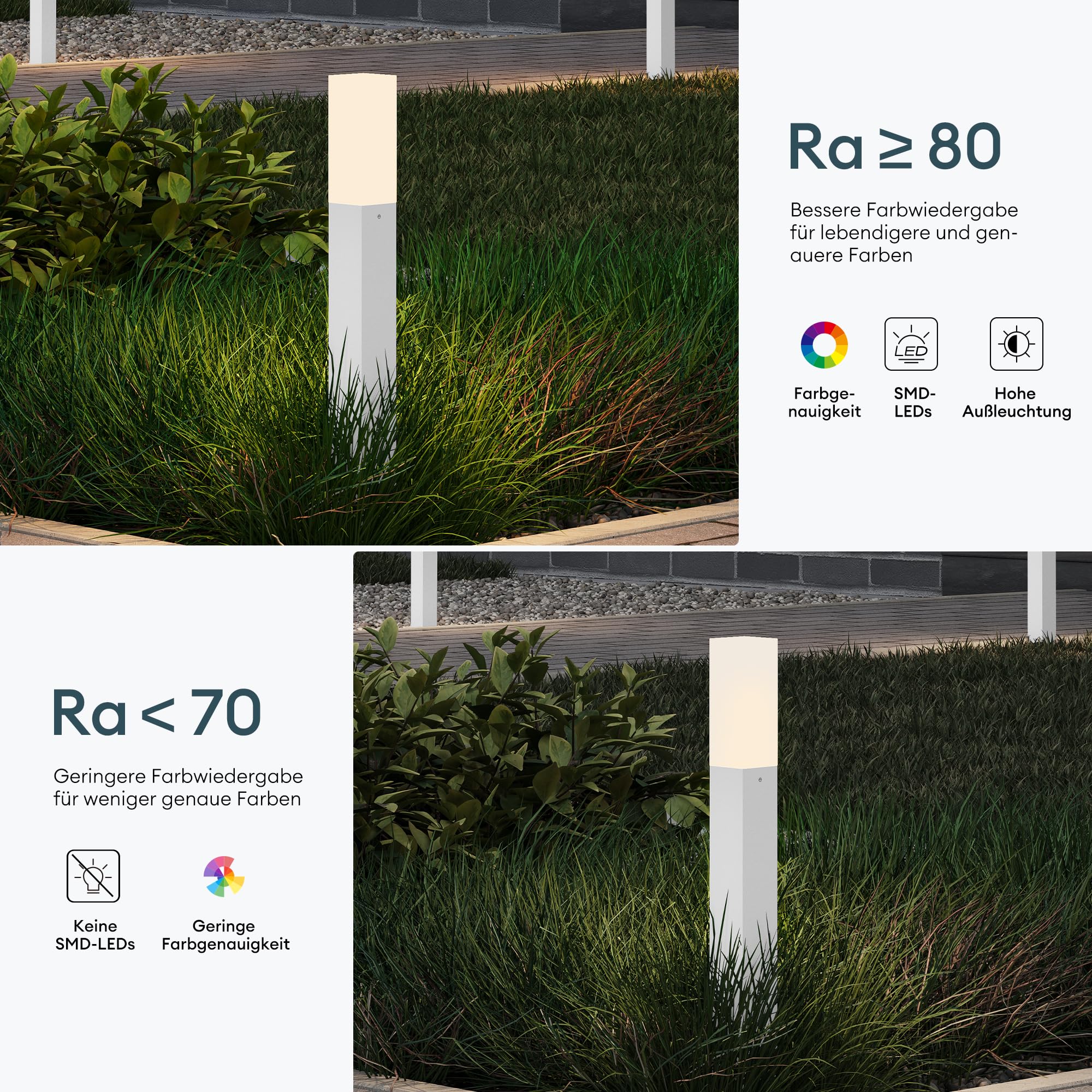 Mai & Mai Lampione da Giardino 3000K, Luminoso da Giardino IP65 Paletti Esterni Led 3.8x3.8x40.6cm in Alluminio per Giardini, Parchi, Aree Residenziali e Ingressi Deus Lumina, Sabbia bianco