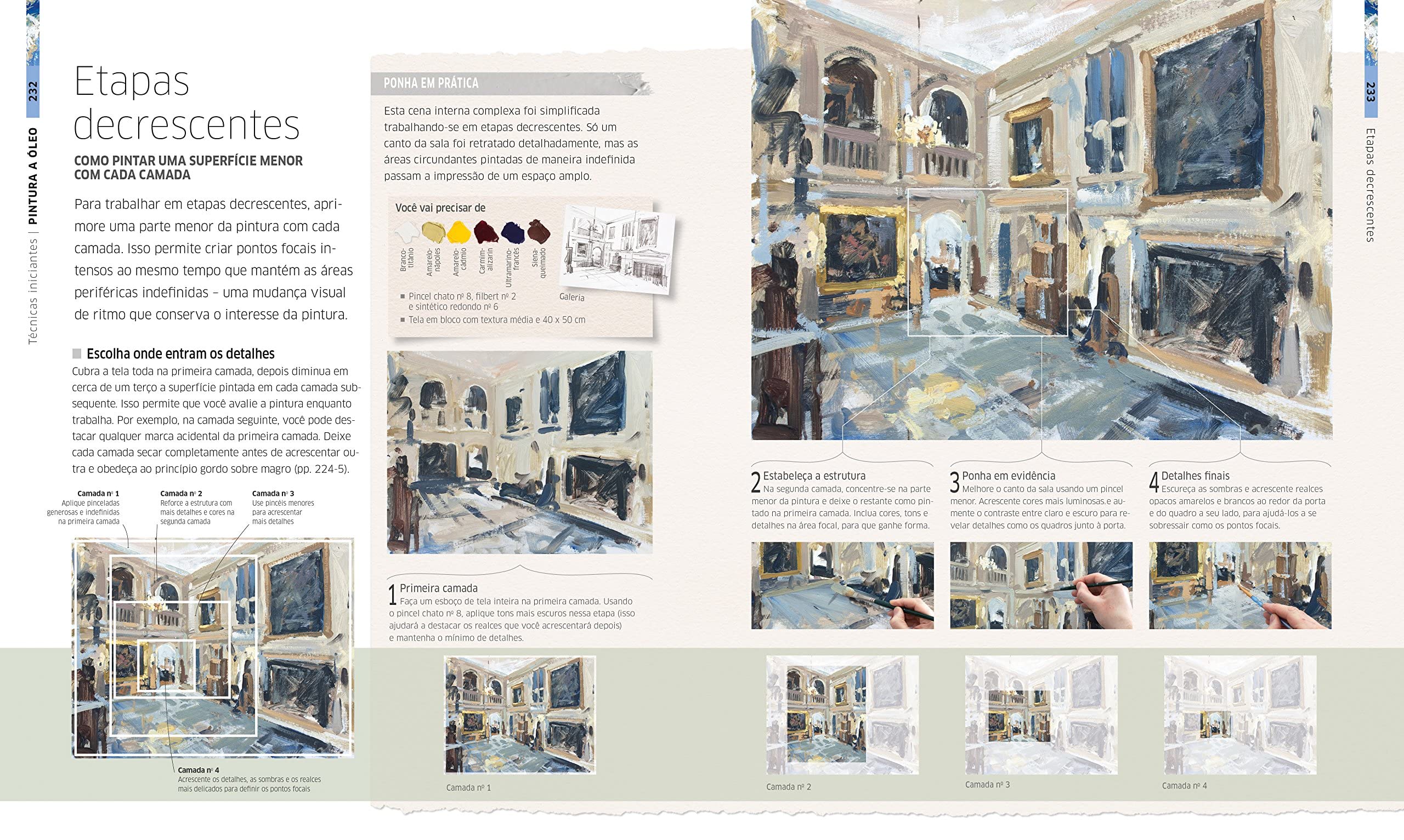 Técnicas de Pintura Artística